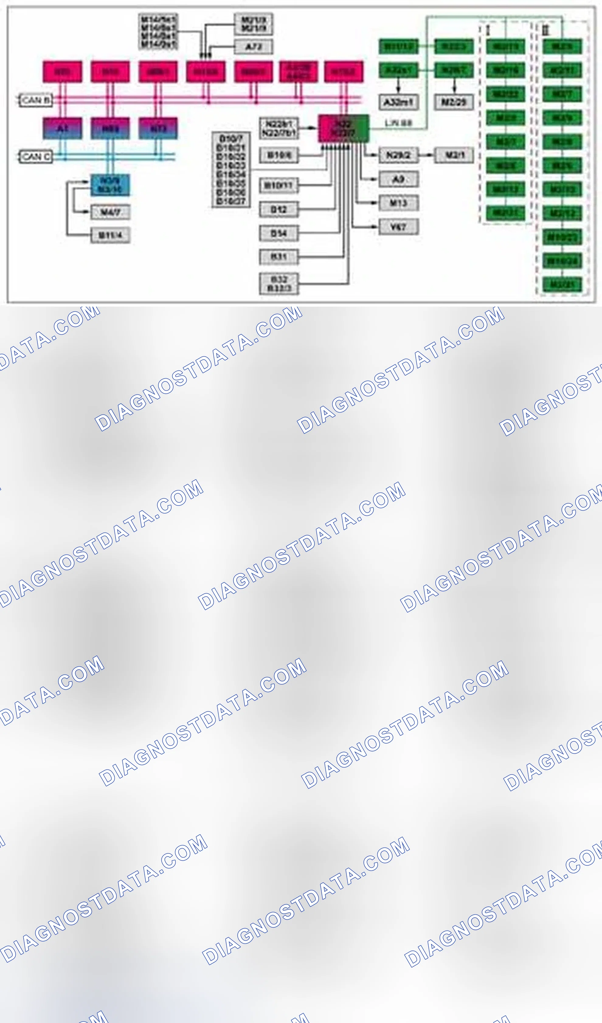 Scheme 209: Automatic air conditioning, block diagram - GF83.40-P-0005-02GM