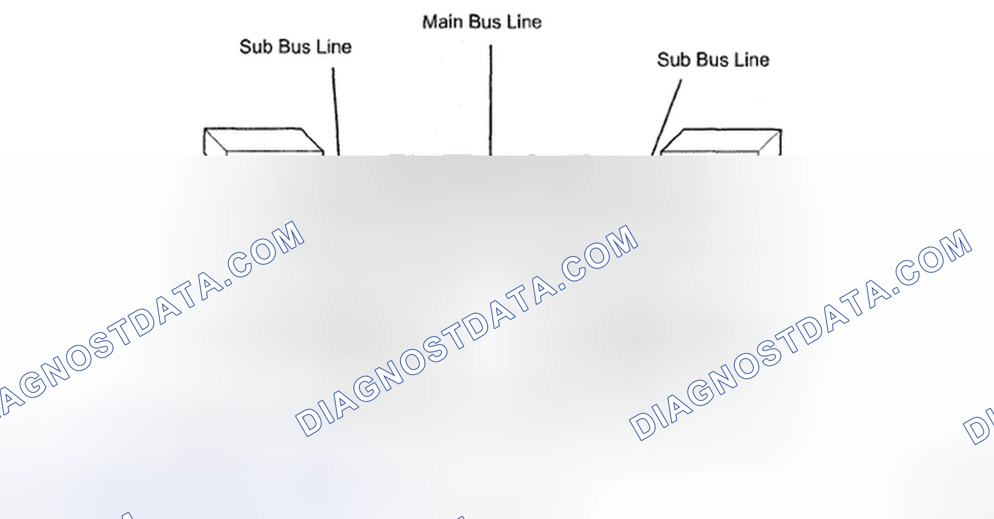 Scheme 136