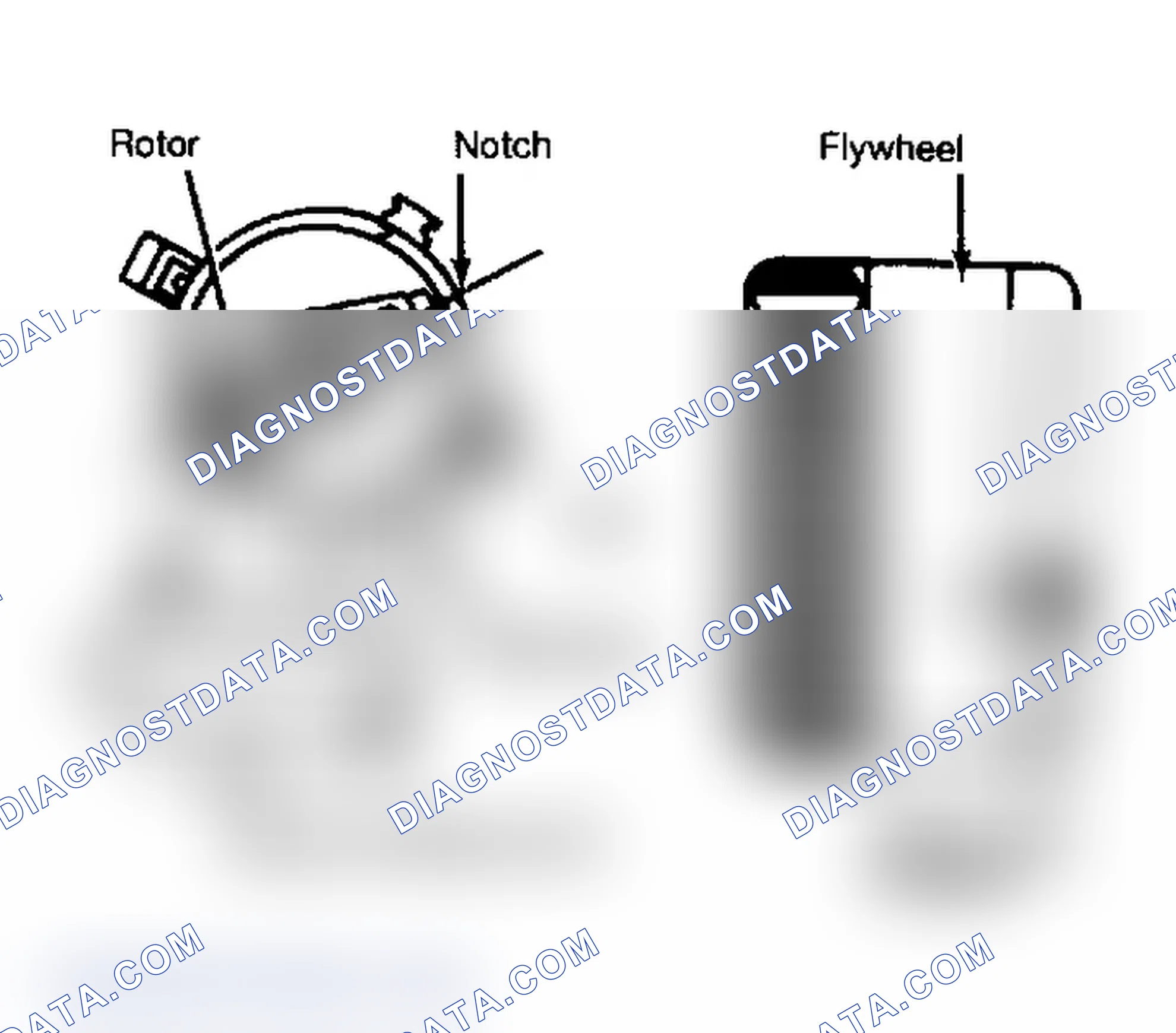 Scheme 2: Distributor & Flywheel TDC Alignment Points