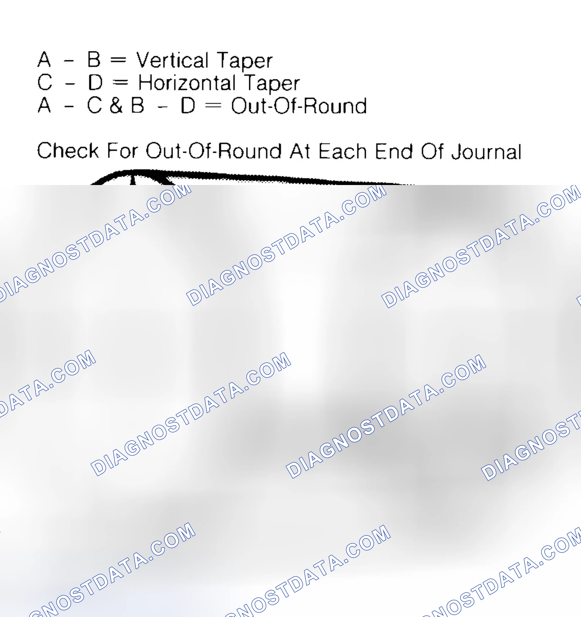 Scheme 5: Measuring Crankshaft Journals