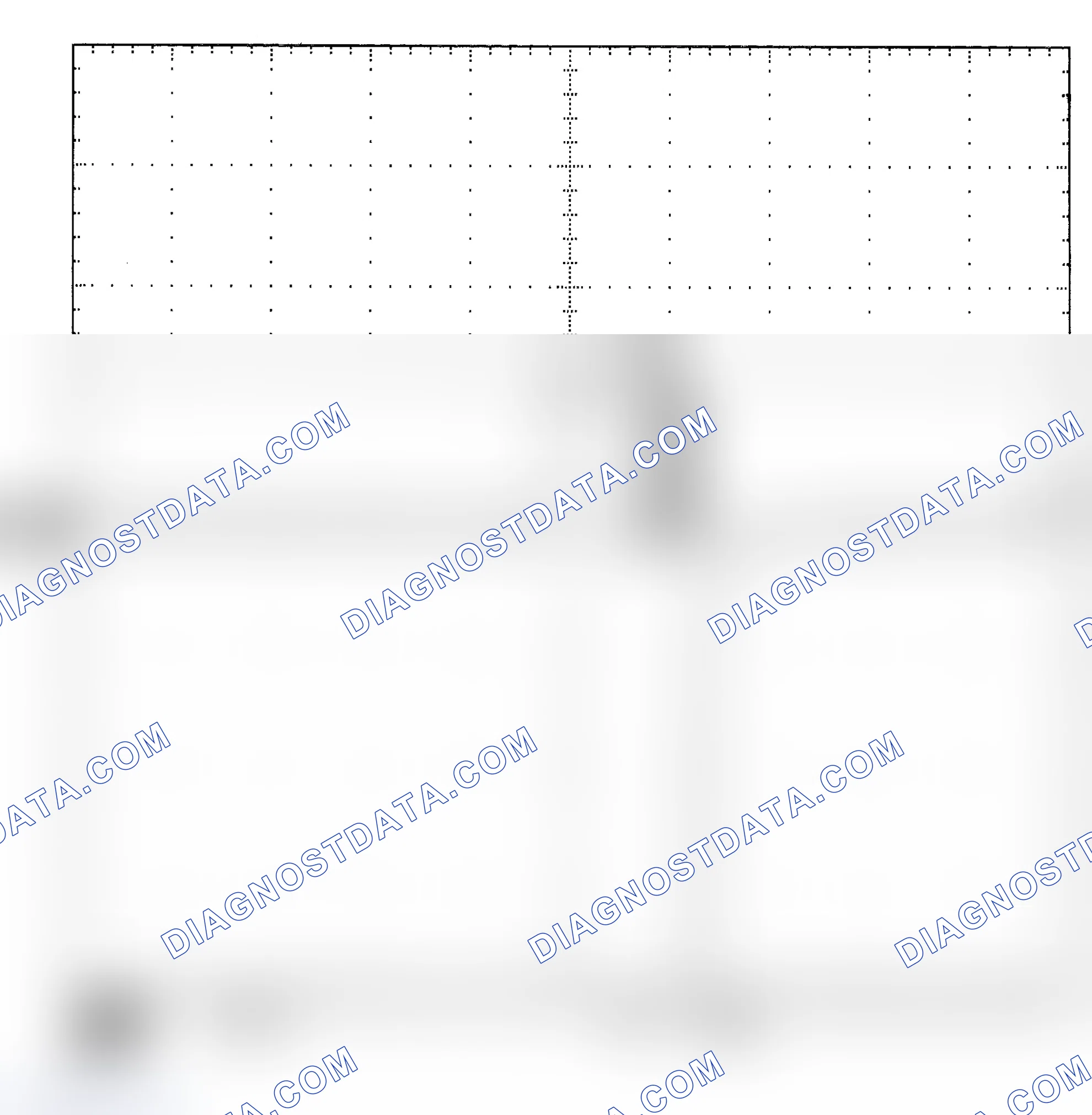 Scheme 25: Single Injector - Known Good - Voltage Pattern