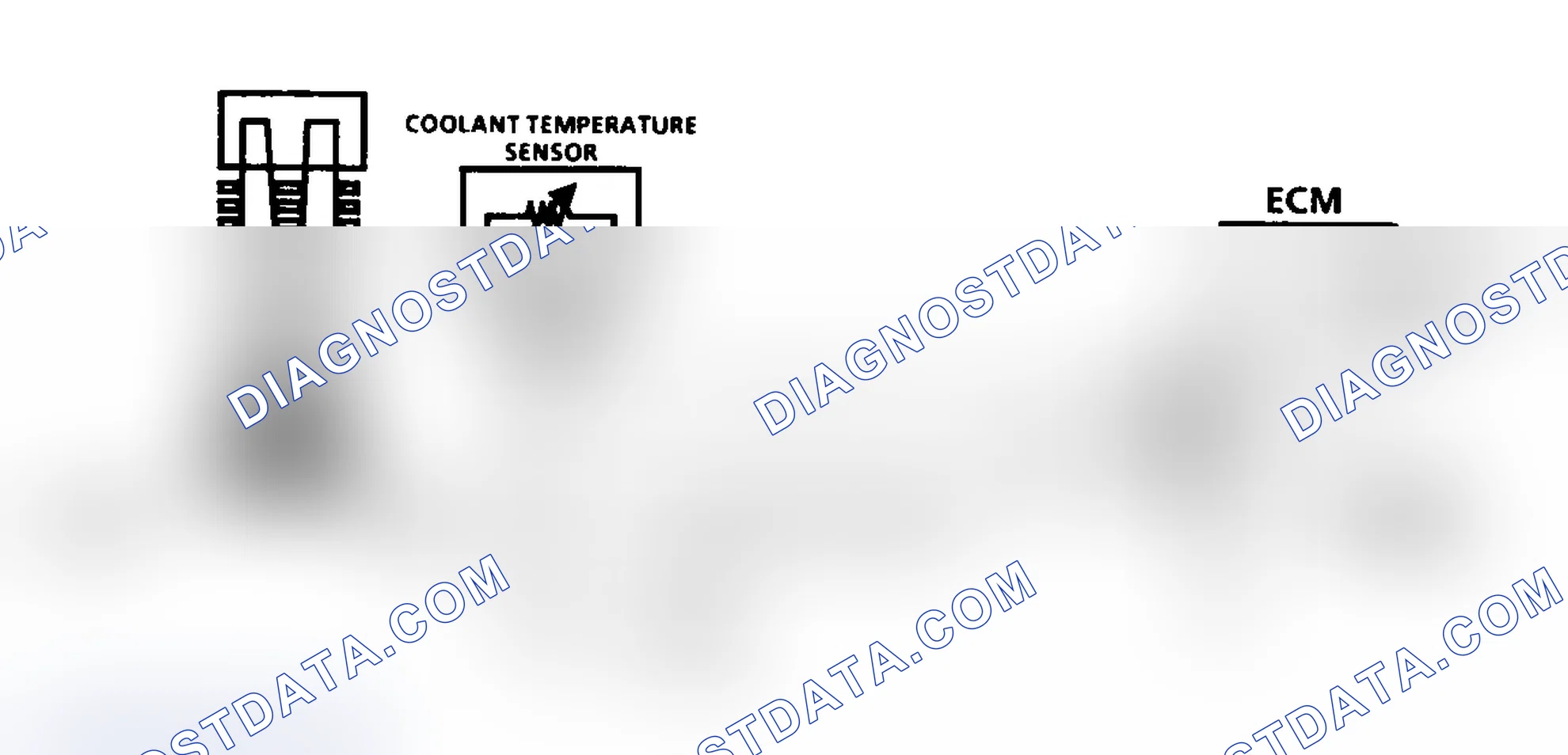 Scheme 9: Code 14 Schematic - CTS Sensor (Signal Voltage Low)