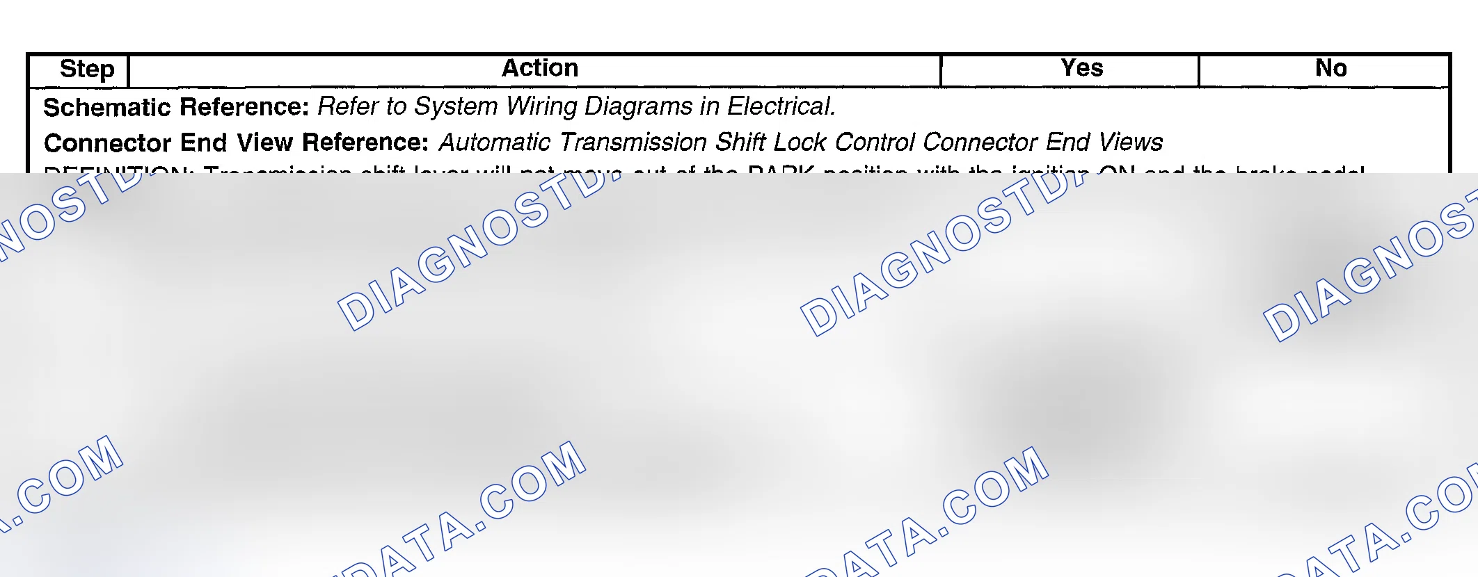 Scheme 960: Shift Lever Does Not Move with Brake Pedal Depressed