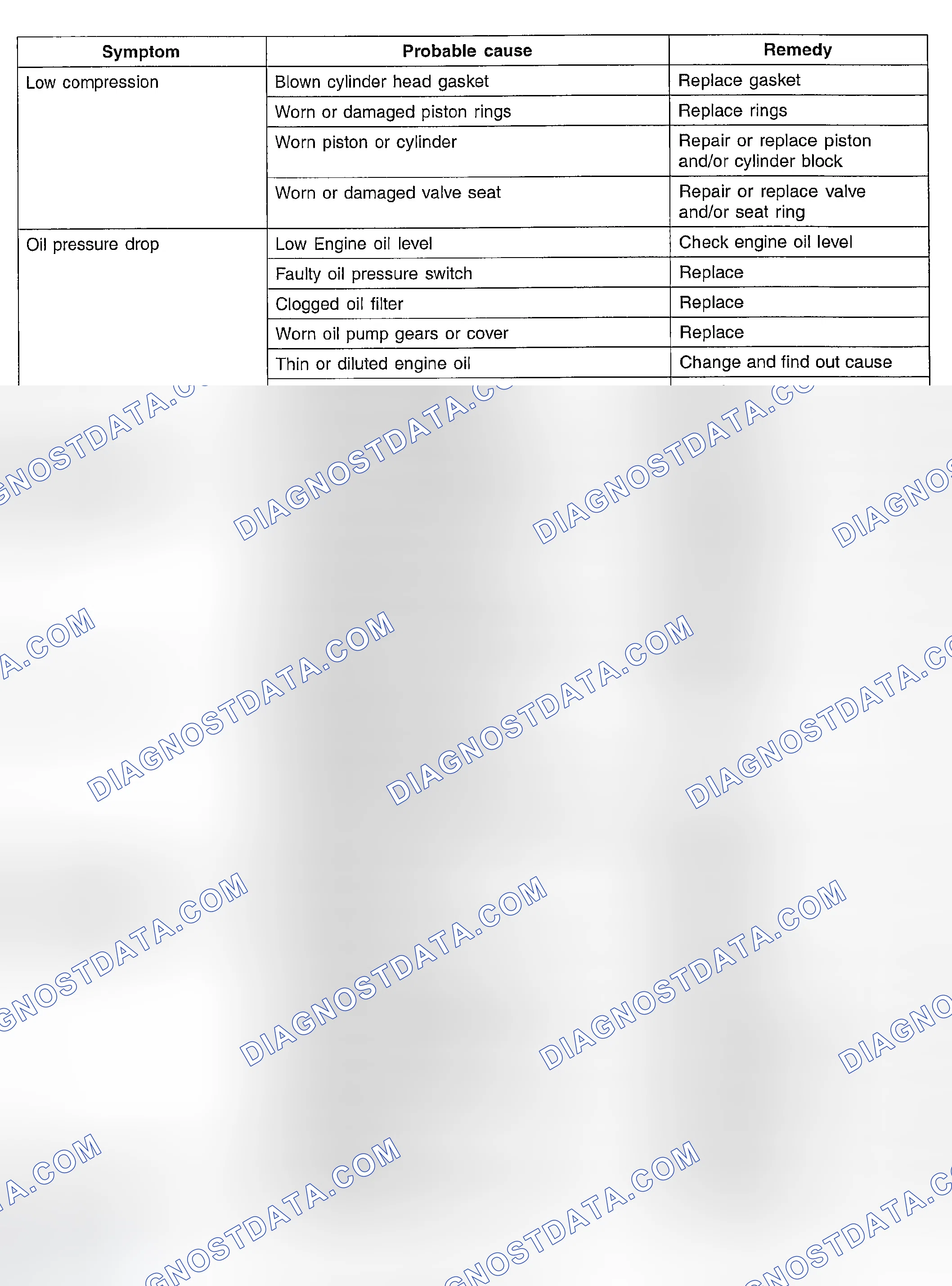 Scheme 236