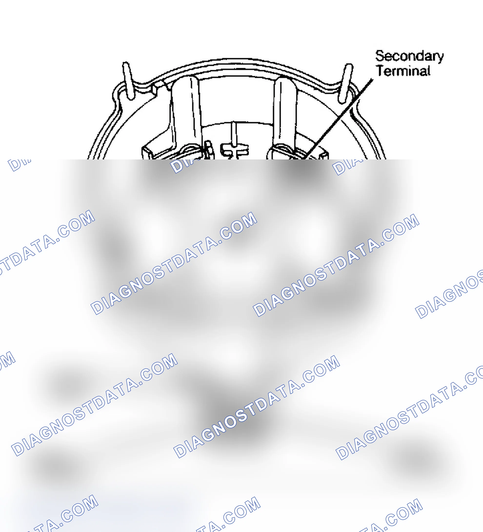 Scheme 14: Ignition Coil Resistance Test Points Integral mounted ignition coil.