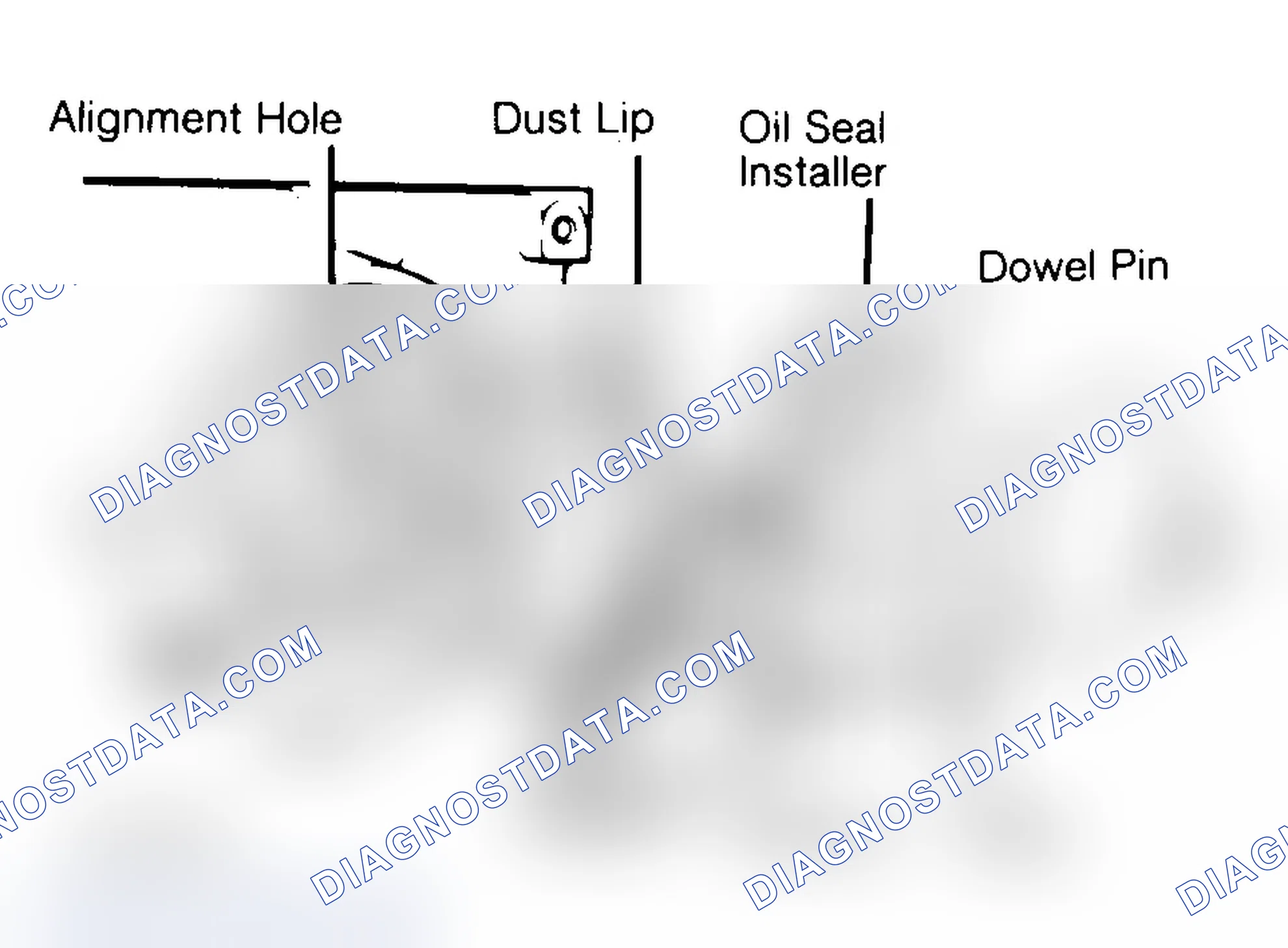 Scheme 29: Installing Typical One-Piece Oil Seal