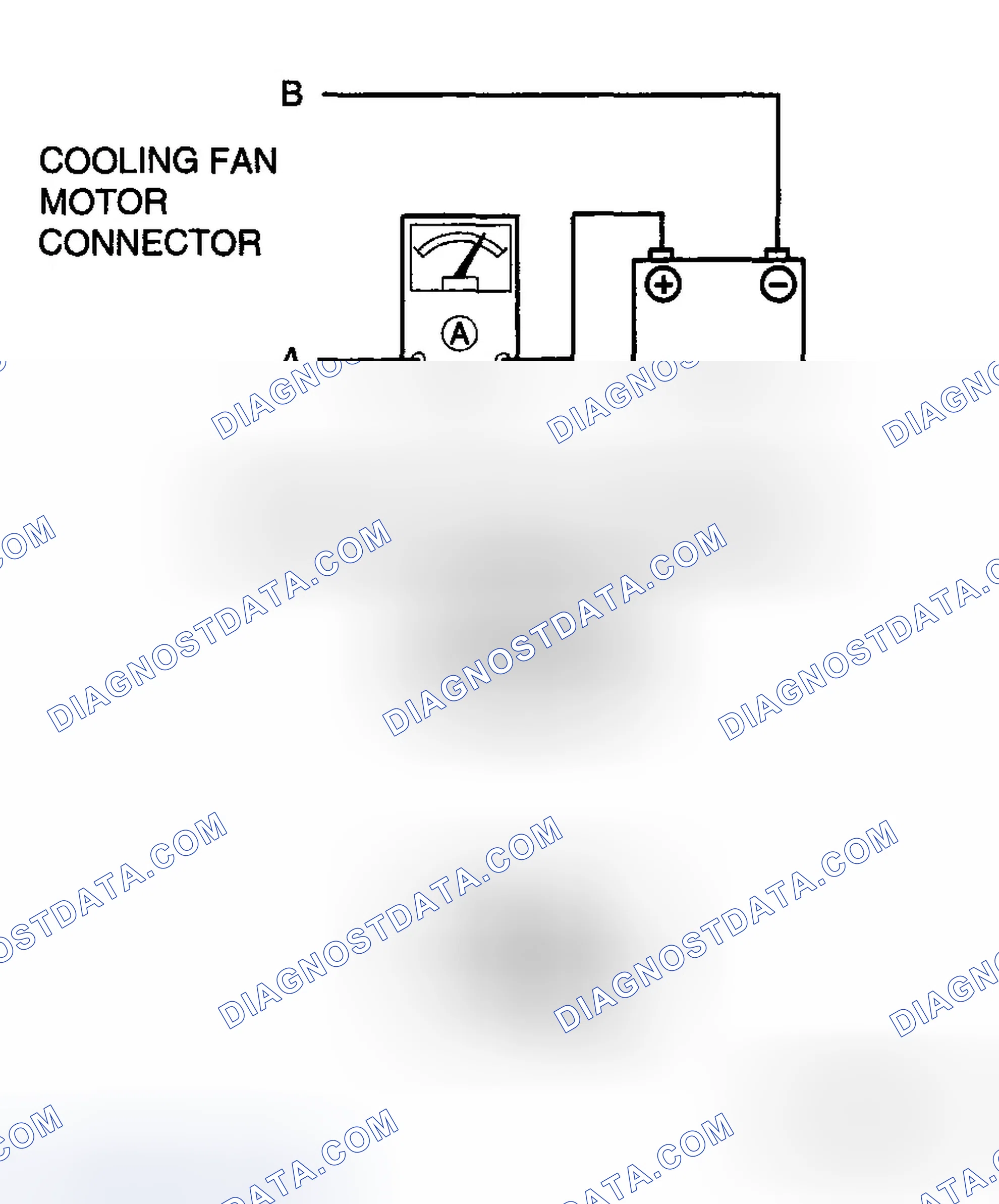 Scheme 19: Part Inspection
