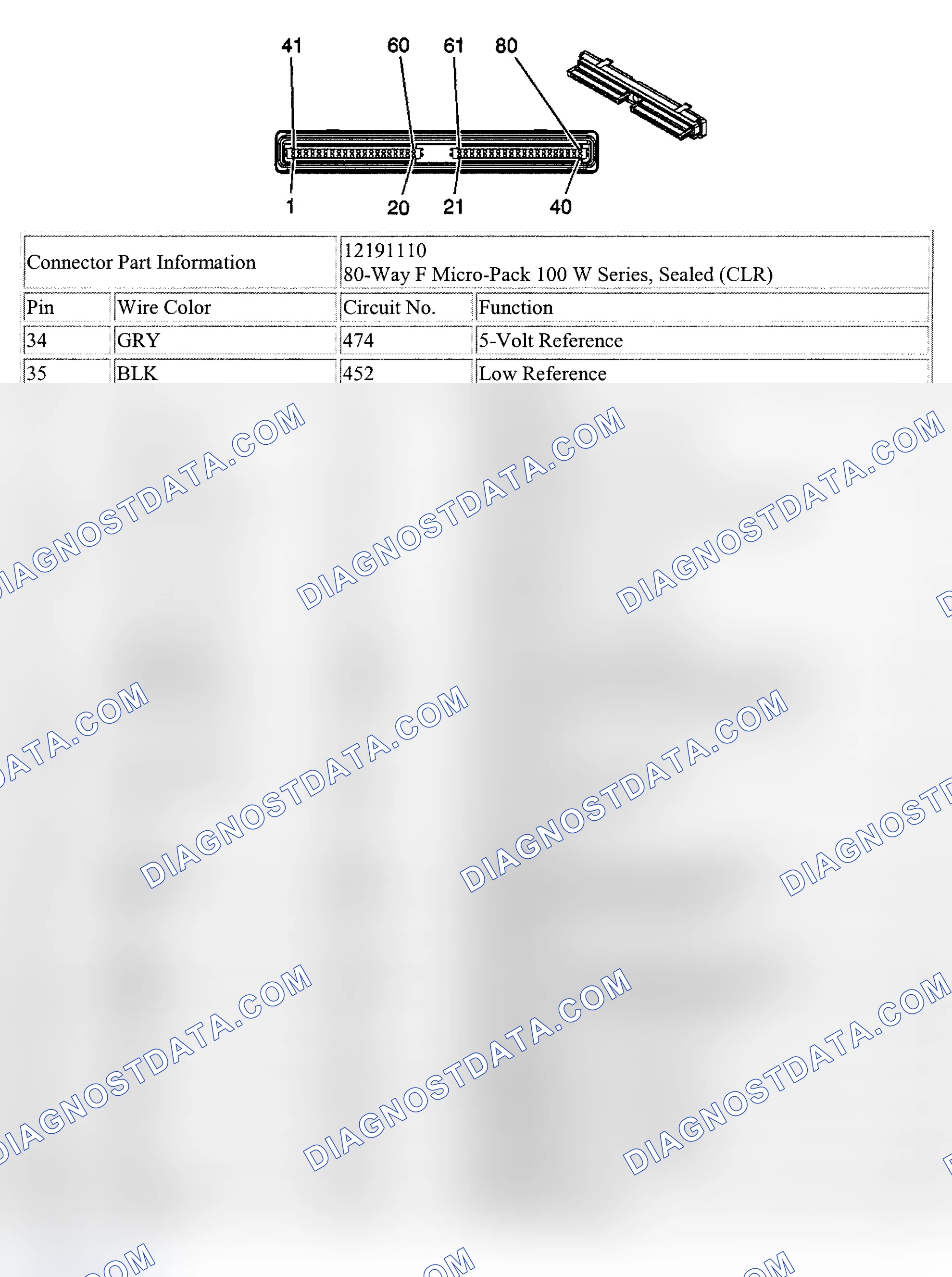 Scheme 71