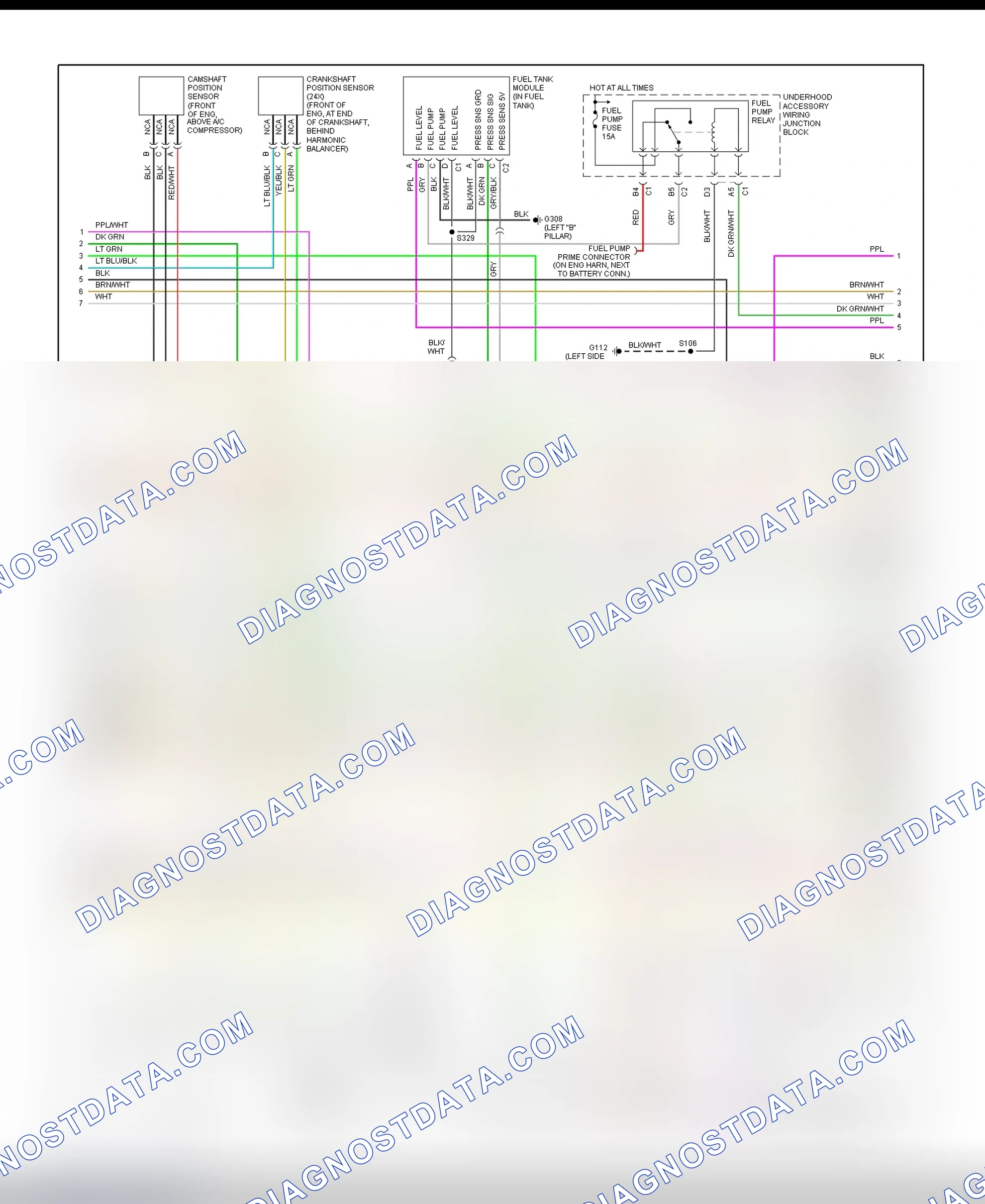 Scheme 147: PCM Wiring Diagram (Montana, Silhouette & Venture - 3.4L - 2 Of 4)