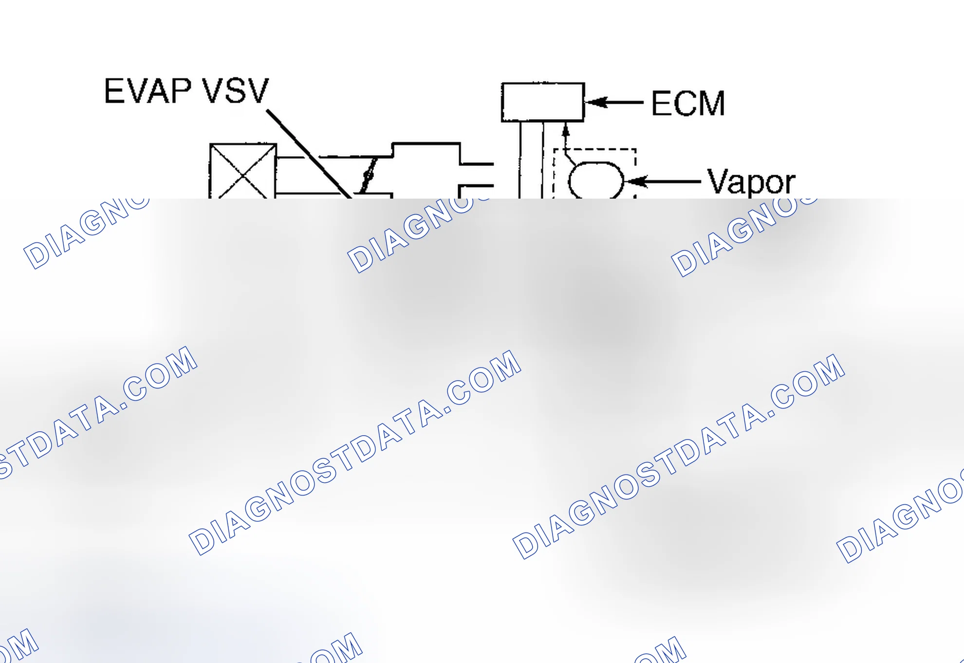 Scheme 52: Vapor Pressure Sensor (Land Cruiser & Tundra)
