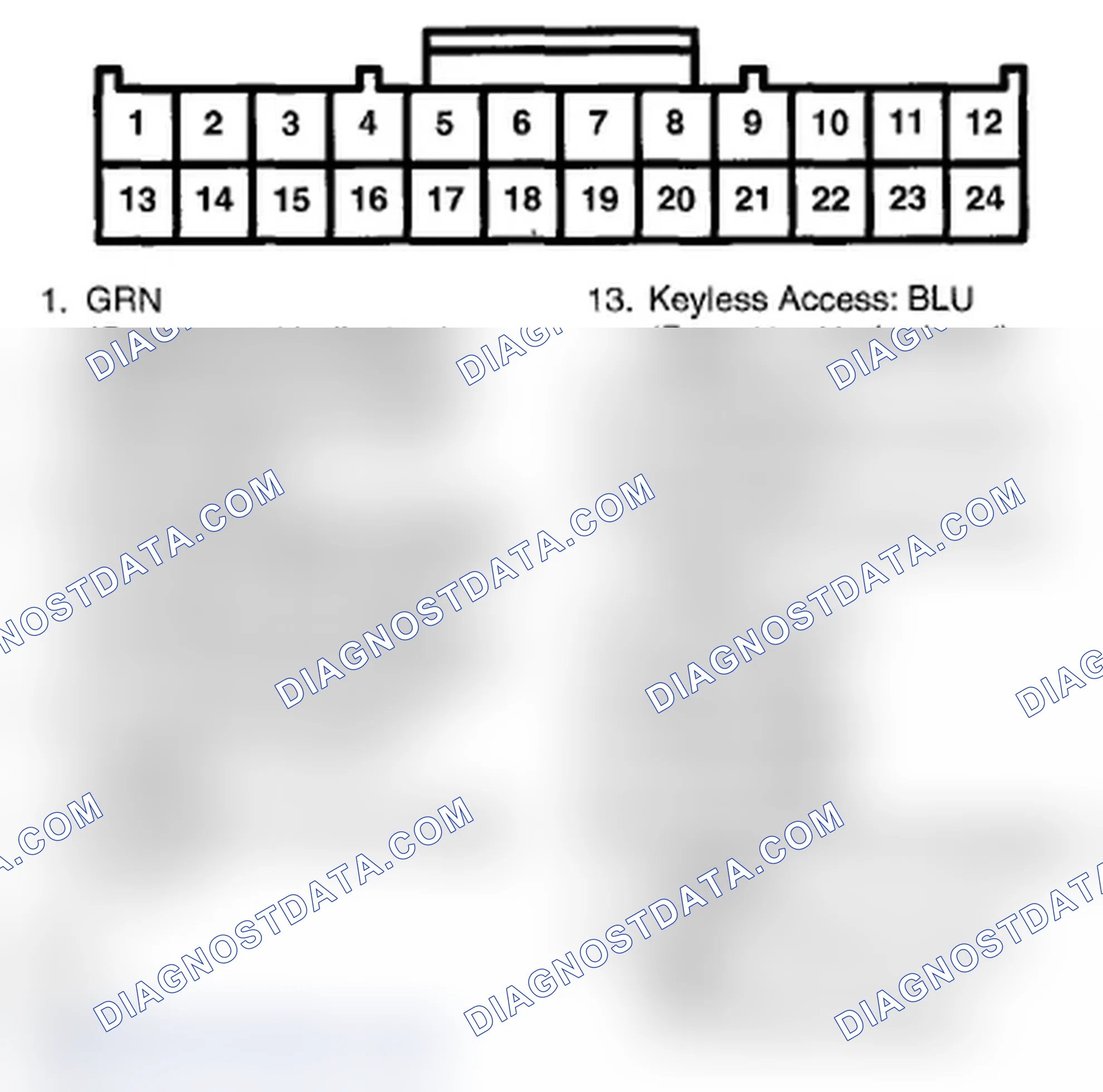 Scheme 851