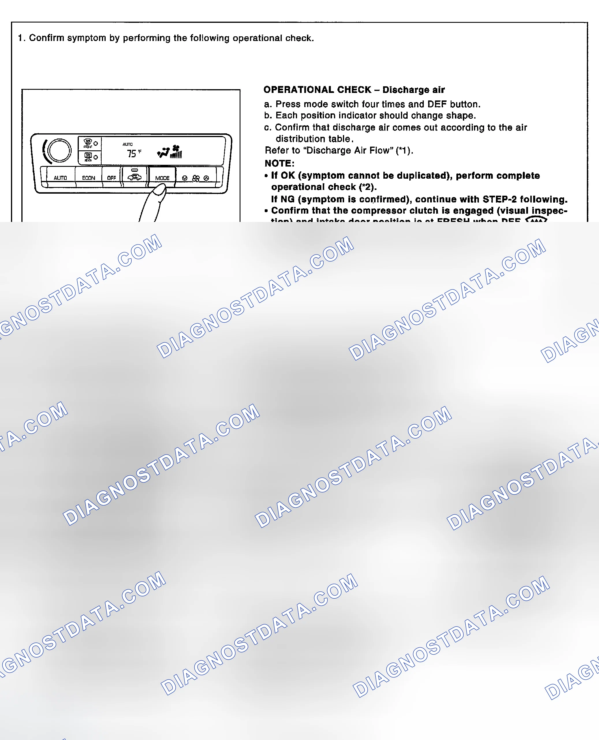 Scheme 227: INSPECTION FLOW