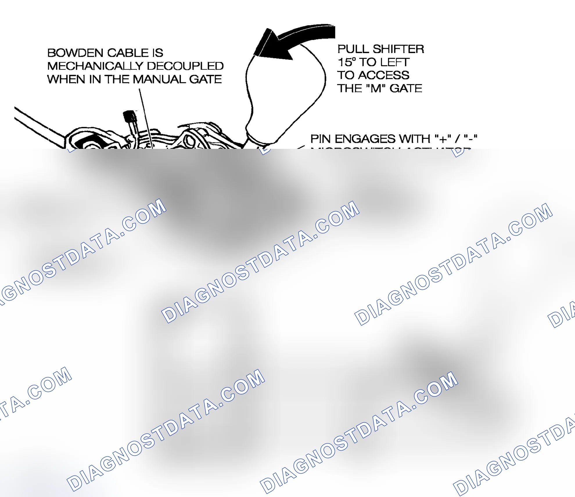 Scheme 83: STEPTRONIC SHIFTER CIRCUIT