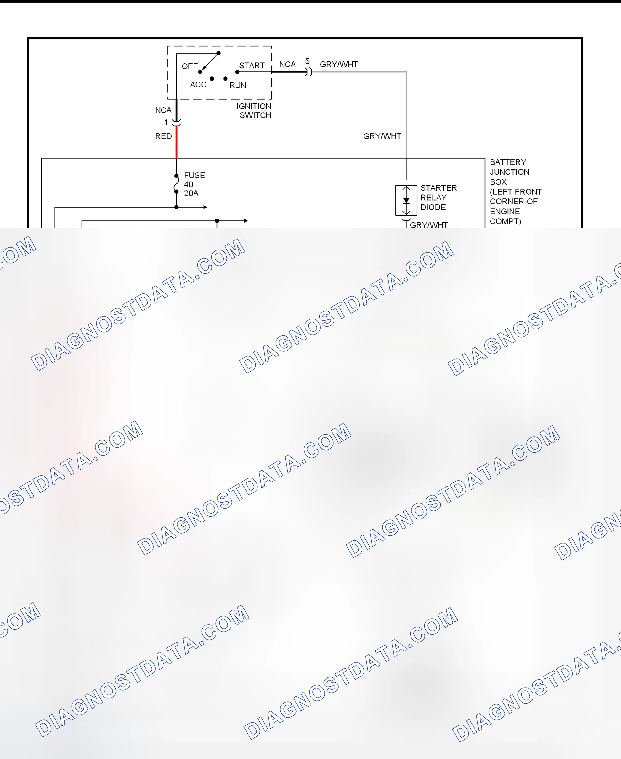 Scheme 1: Starter System Wiring Diagram (Cougar)