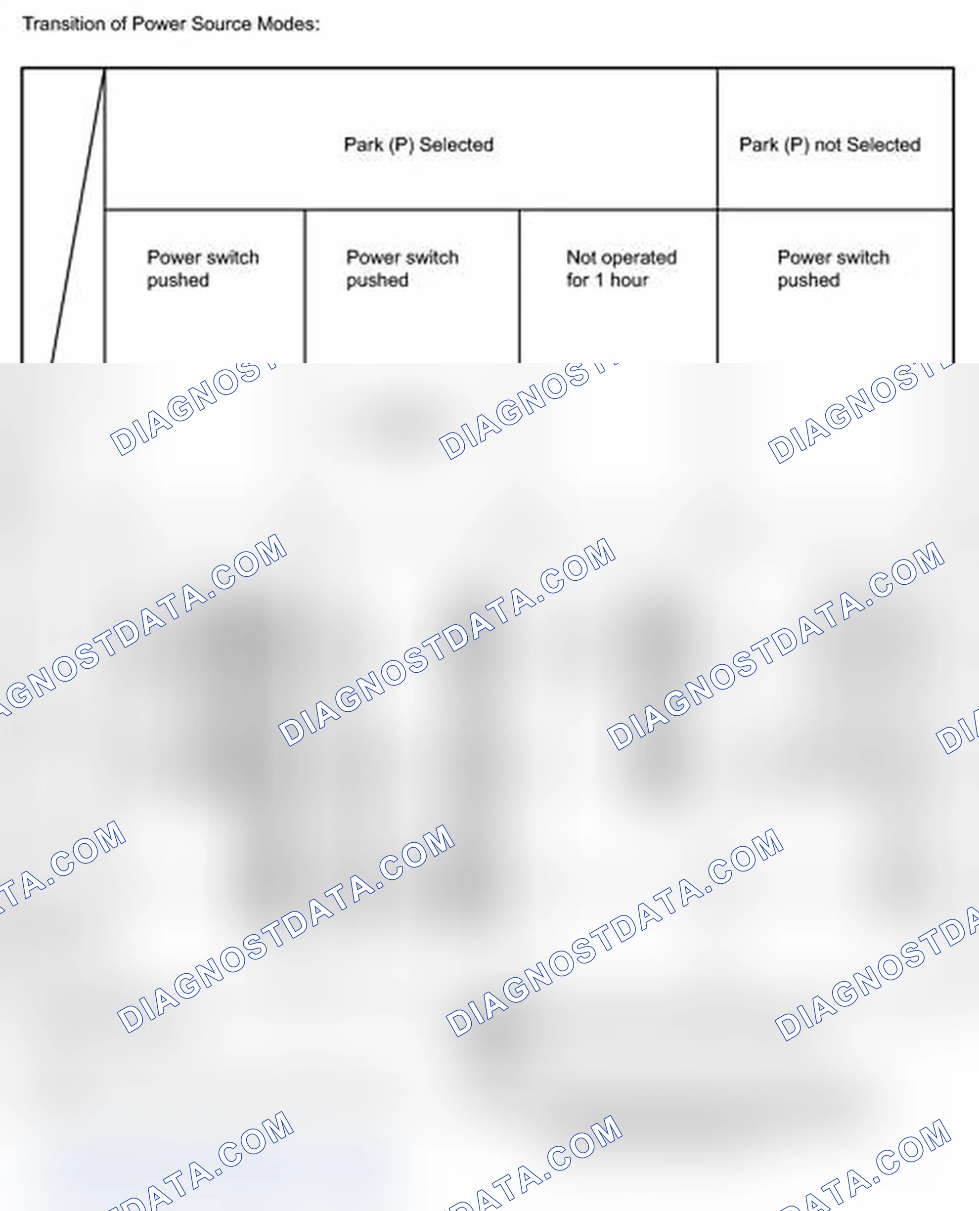Scheme 6