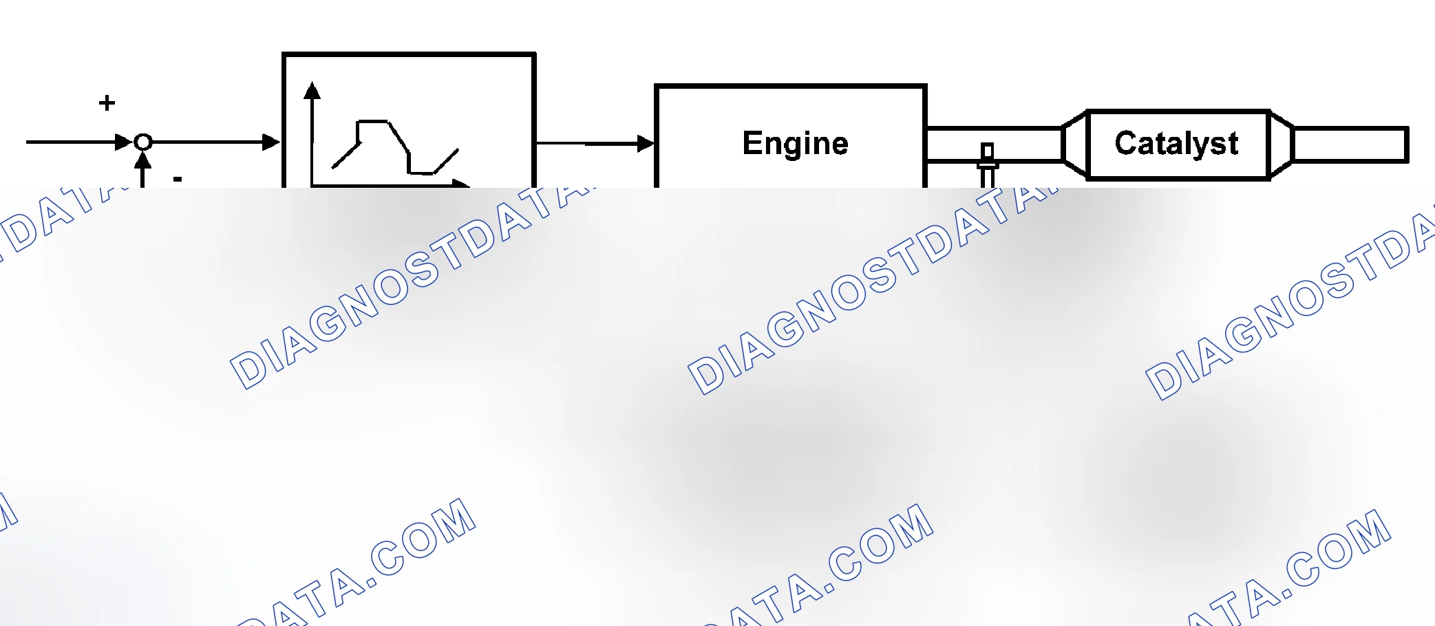 Scheme 14: Description