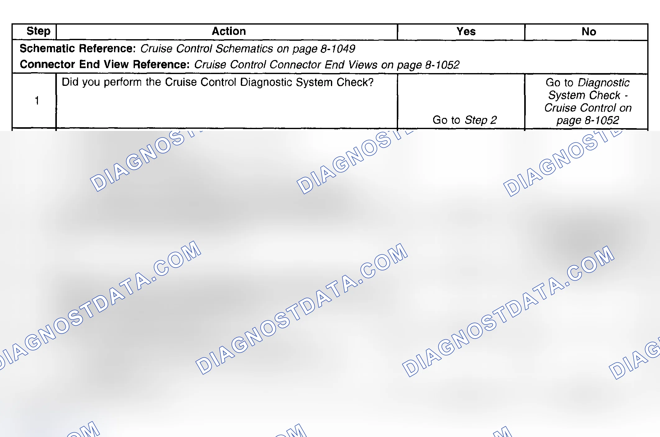 Scheme 11: Diagnostic Aids
