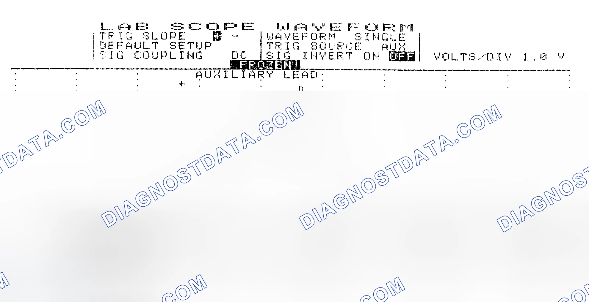 Scheme 19: Single Injector w/Excessive Current Flow - Current Pattern