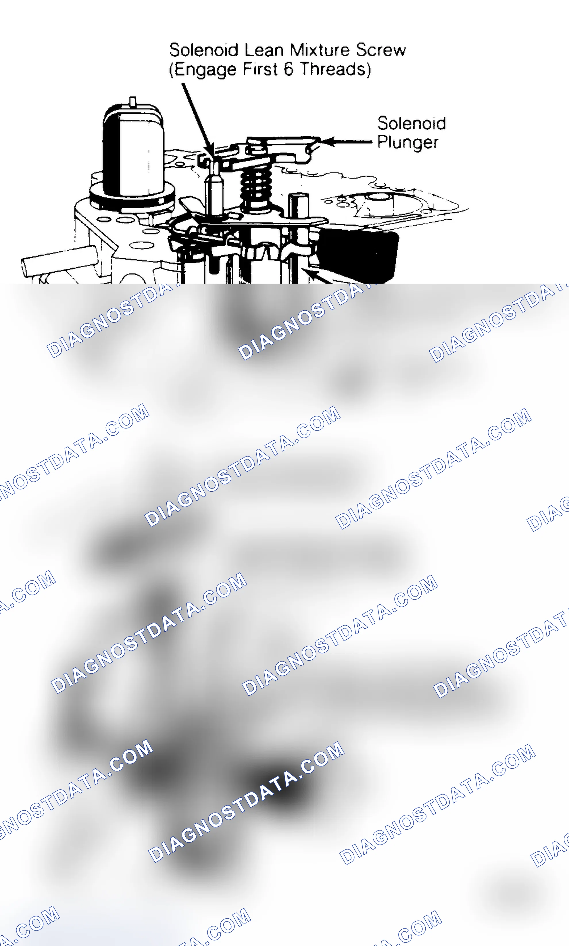 Scheme 6: Solenoid Lean Mixture Screw Bench Adjustment Lean mixture screw should be installed with first 6 threads engaged in float bowl.