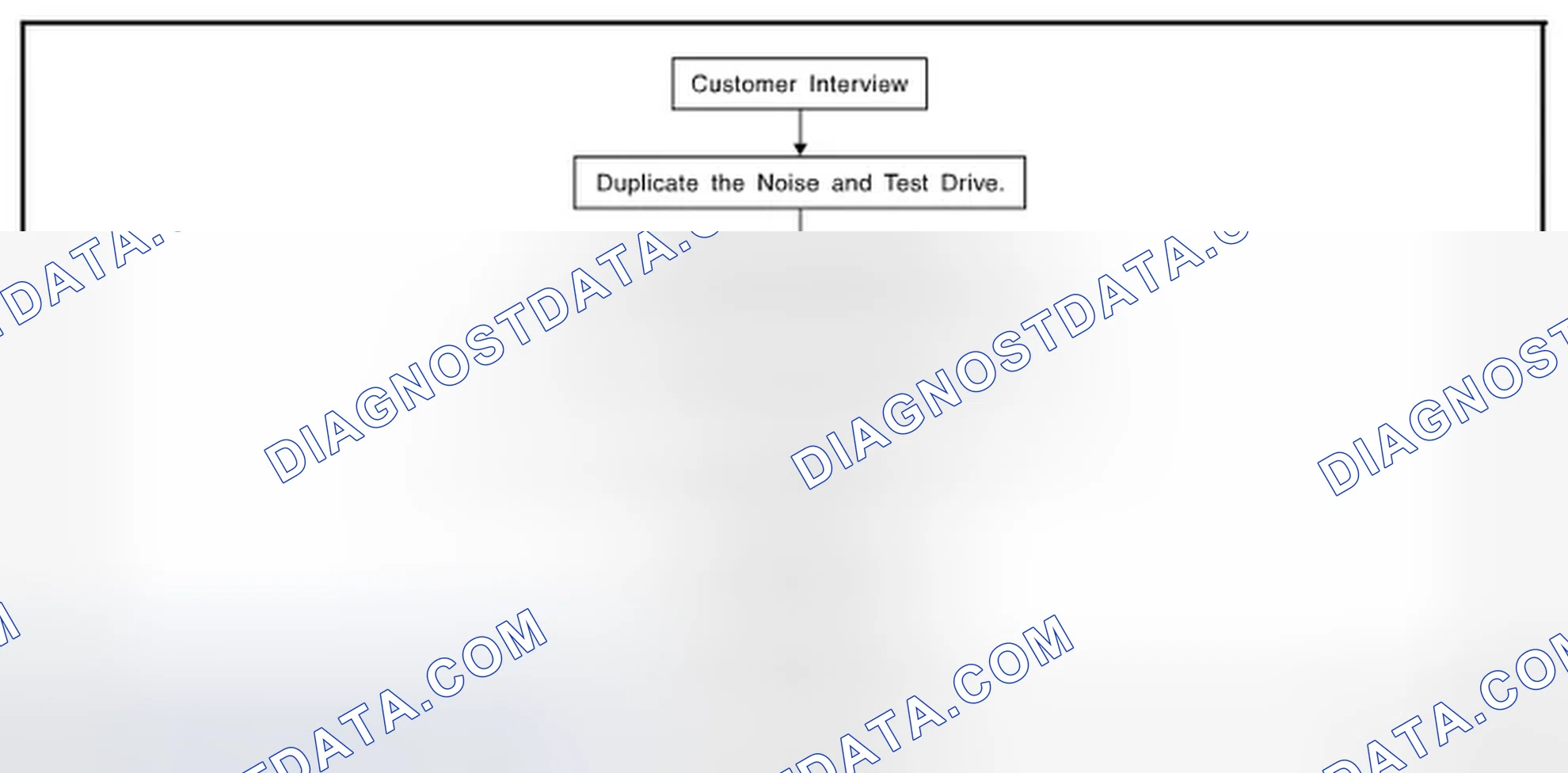 Scheme 120: Work Flow