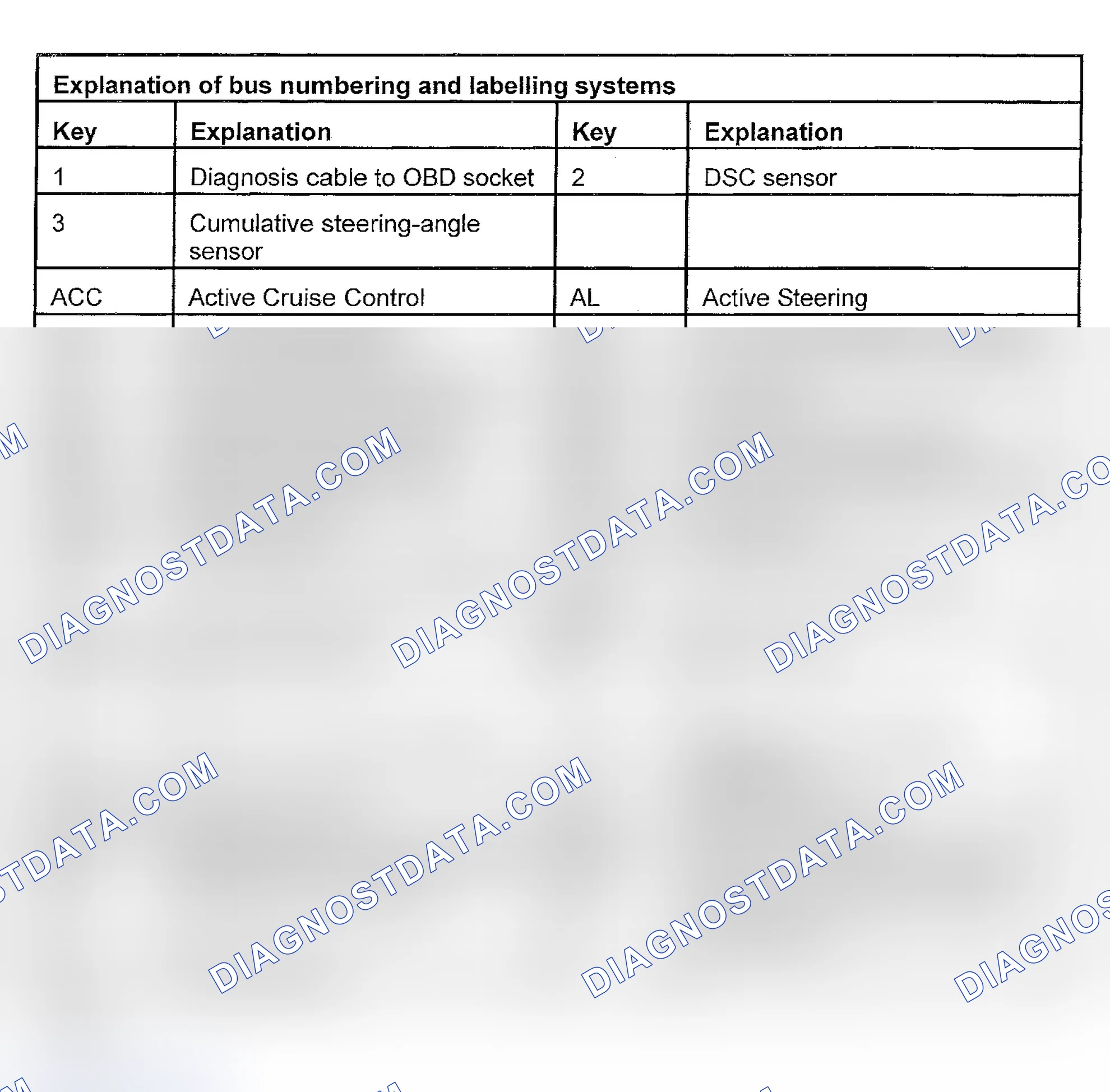 Scheme 20
