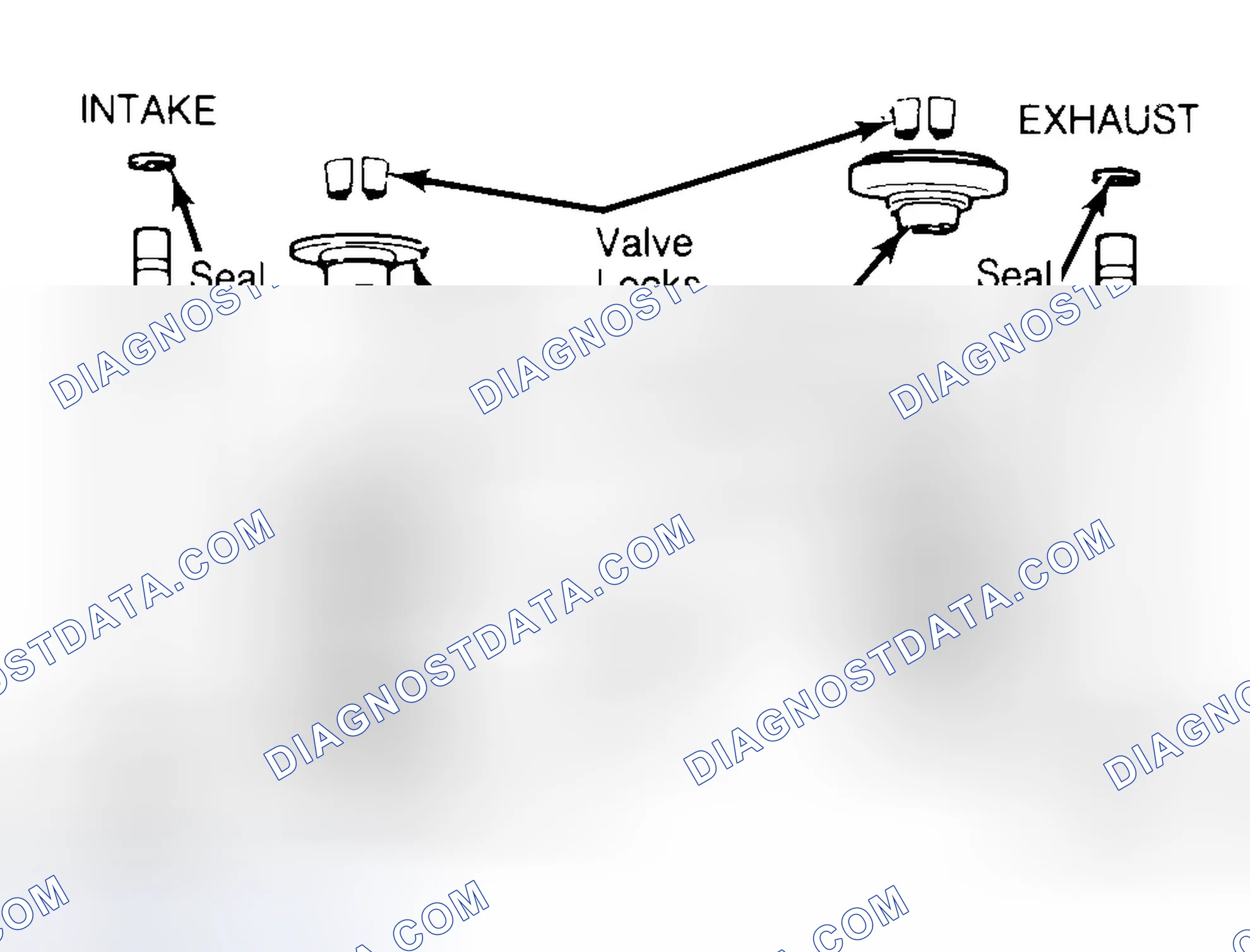 Scheme 11: Exploded View of Valve Assemblies