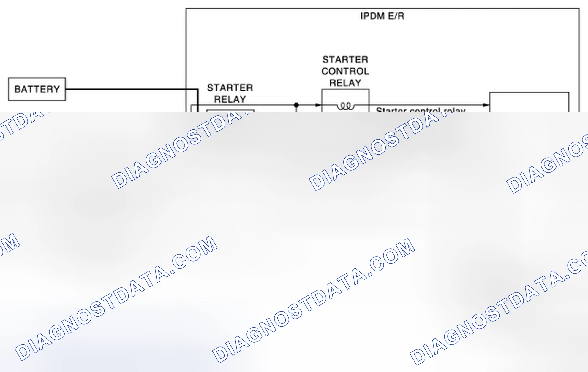 Scheme 1: A/T: System Diagram