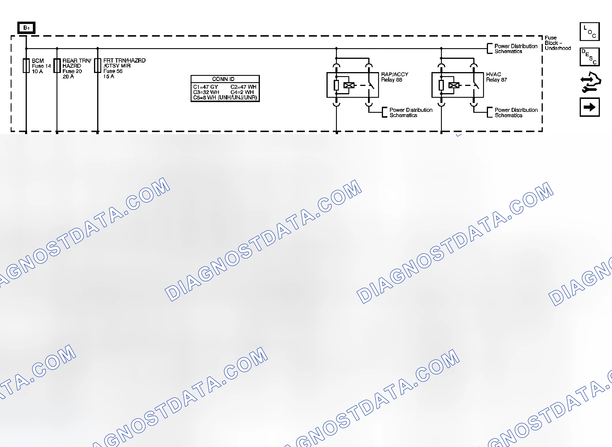 Scheme 2: Body Control System Schematics