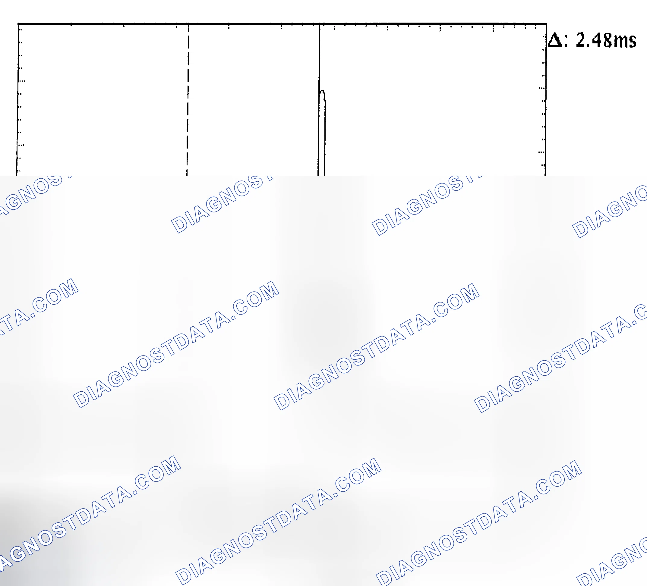 Scheme 24: Injector Bank - Known Good - Voltage Pattern