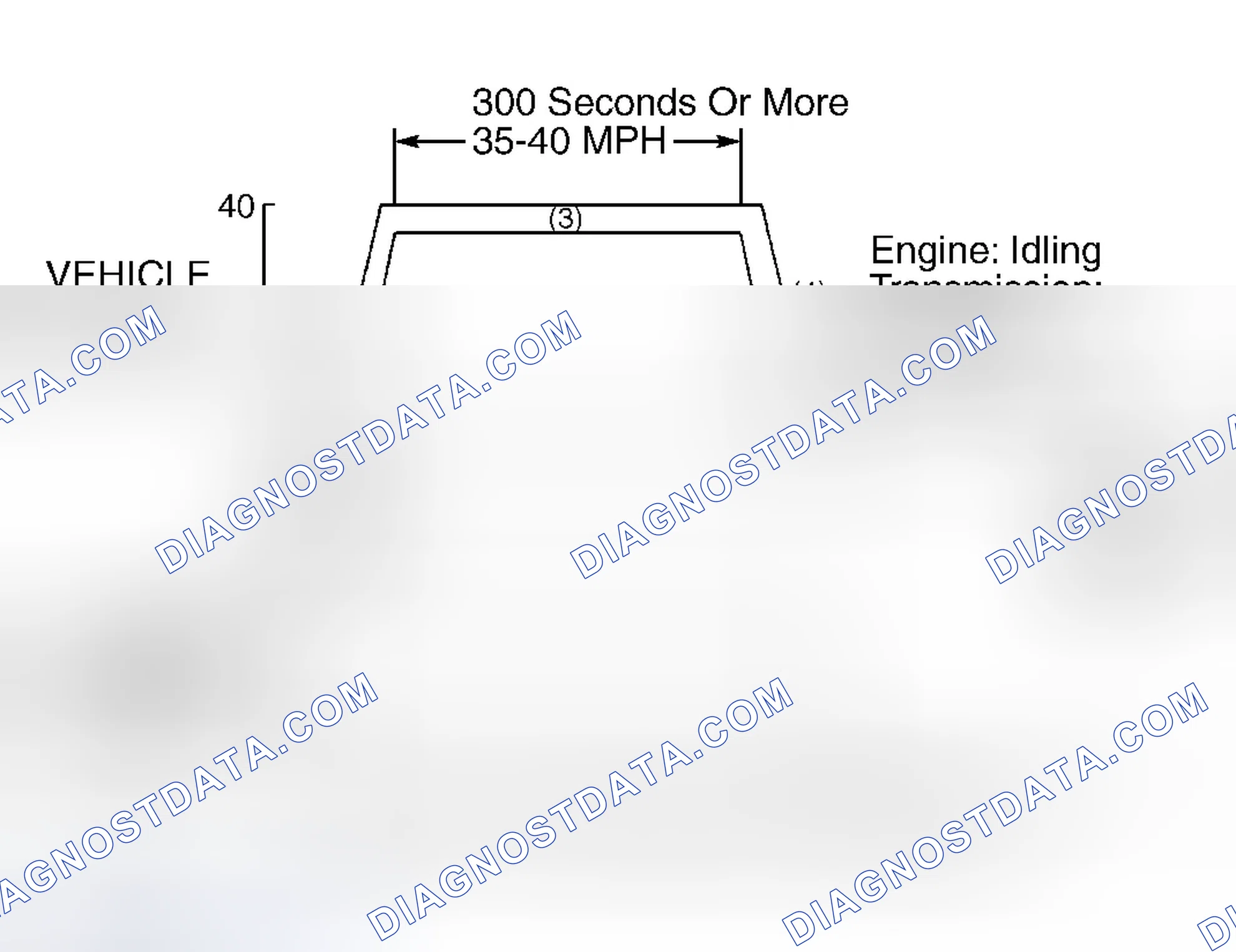 Scheme 252