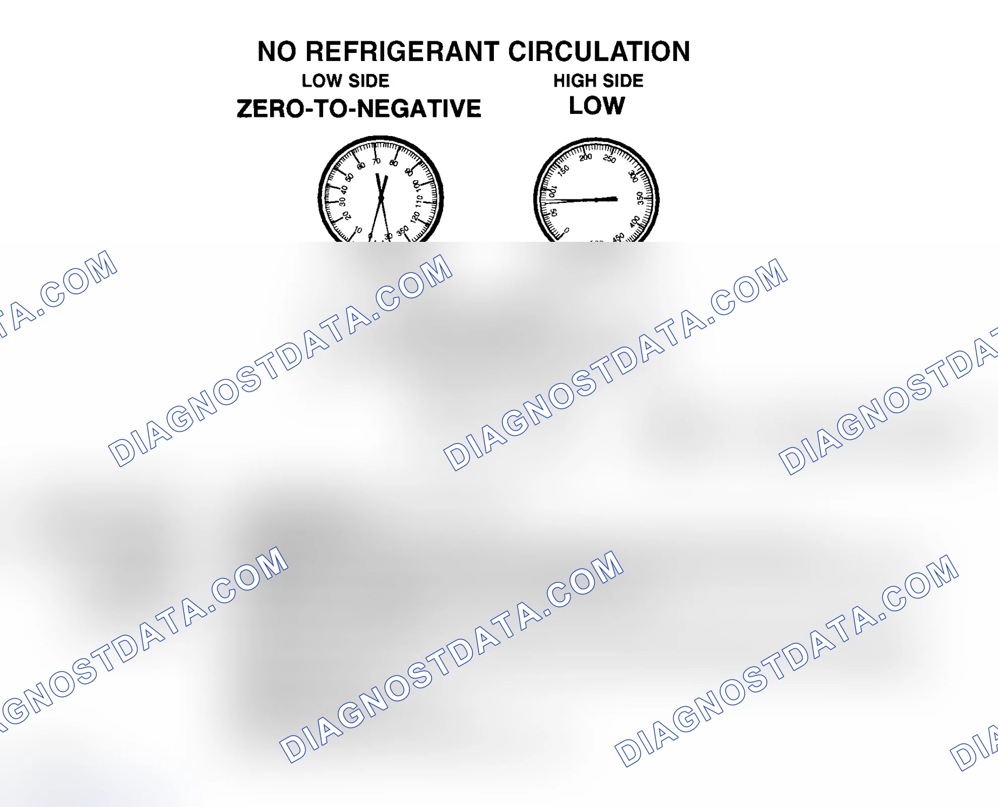 Scheme 12: No R-134a Refrigerant Circulation