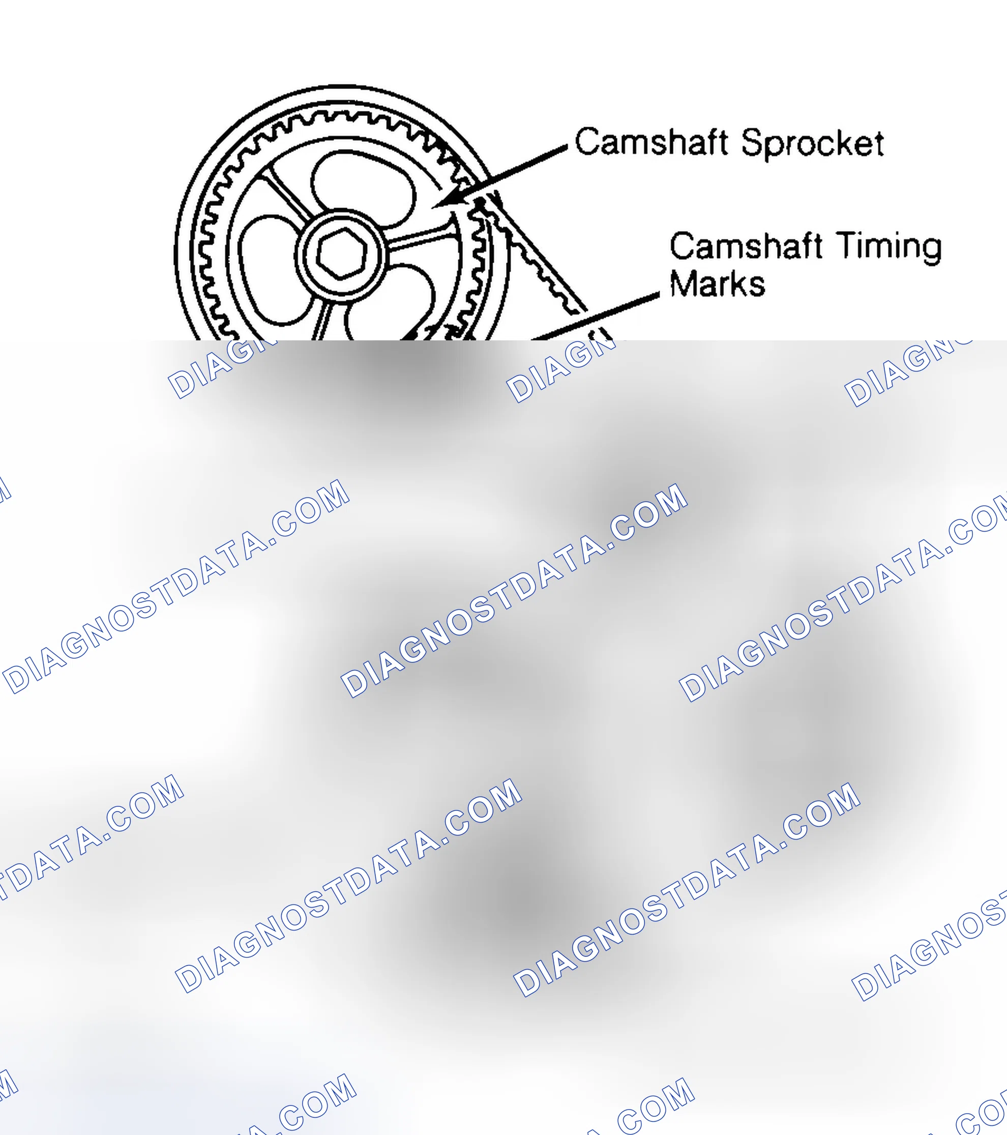 Scheme 29: Typical Camshaft Belt Sprocket Alignment