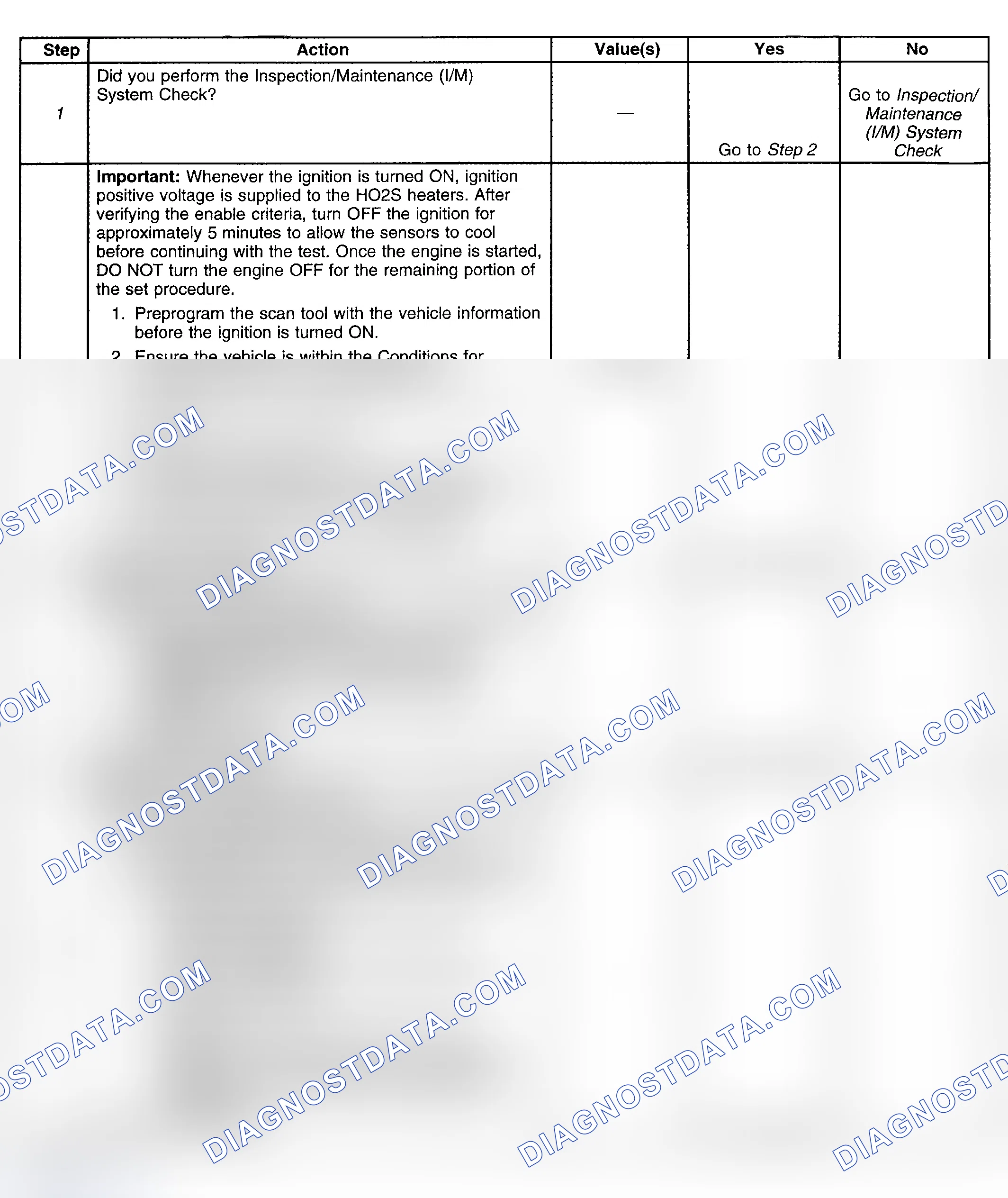 Scheme 63: Procedure