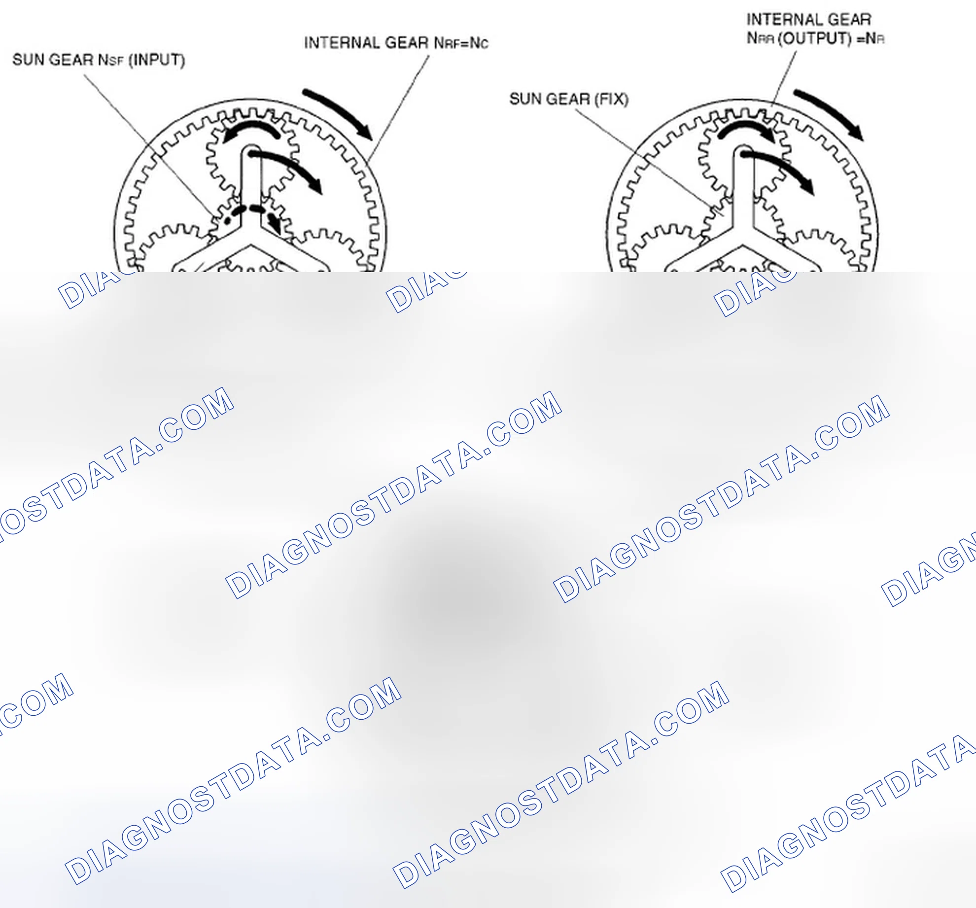 Scheme 547: Second gear
