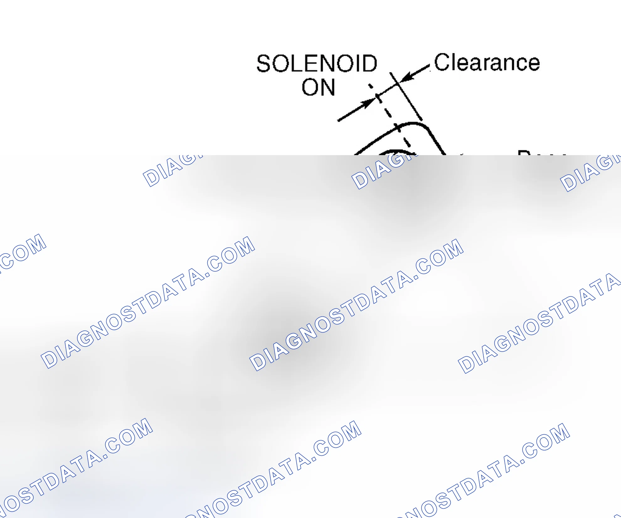 Scheme 135