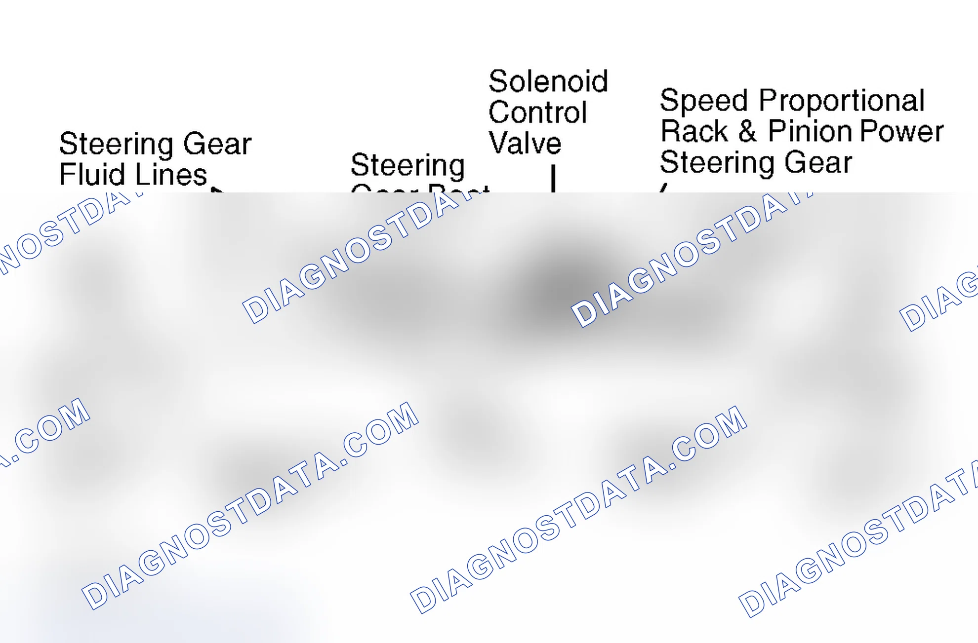 Scheme 4: DESCRIPTION & OPERATION