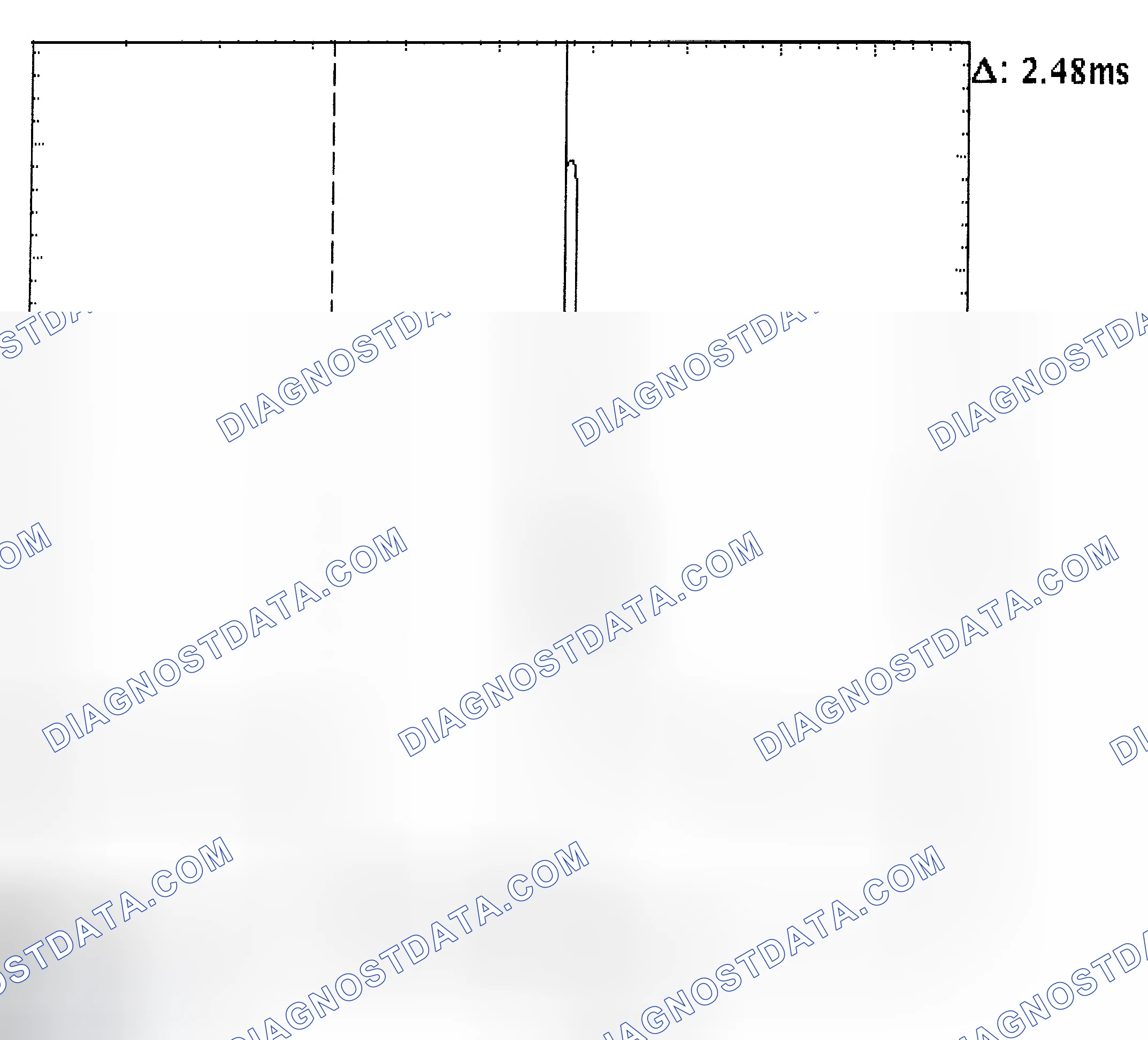 Scheme 24: Injector Bank - Known Good - Voltage Pattern