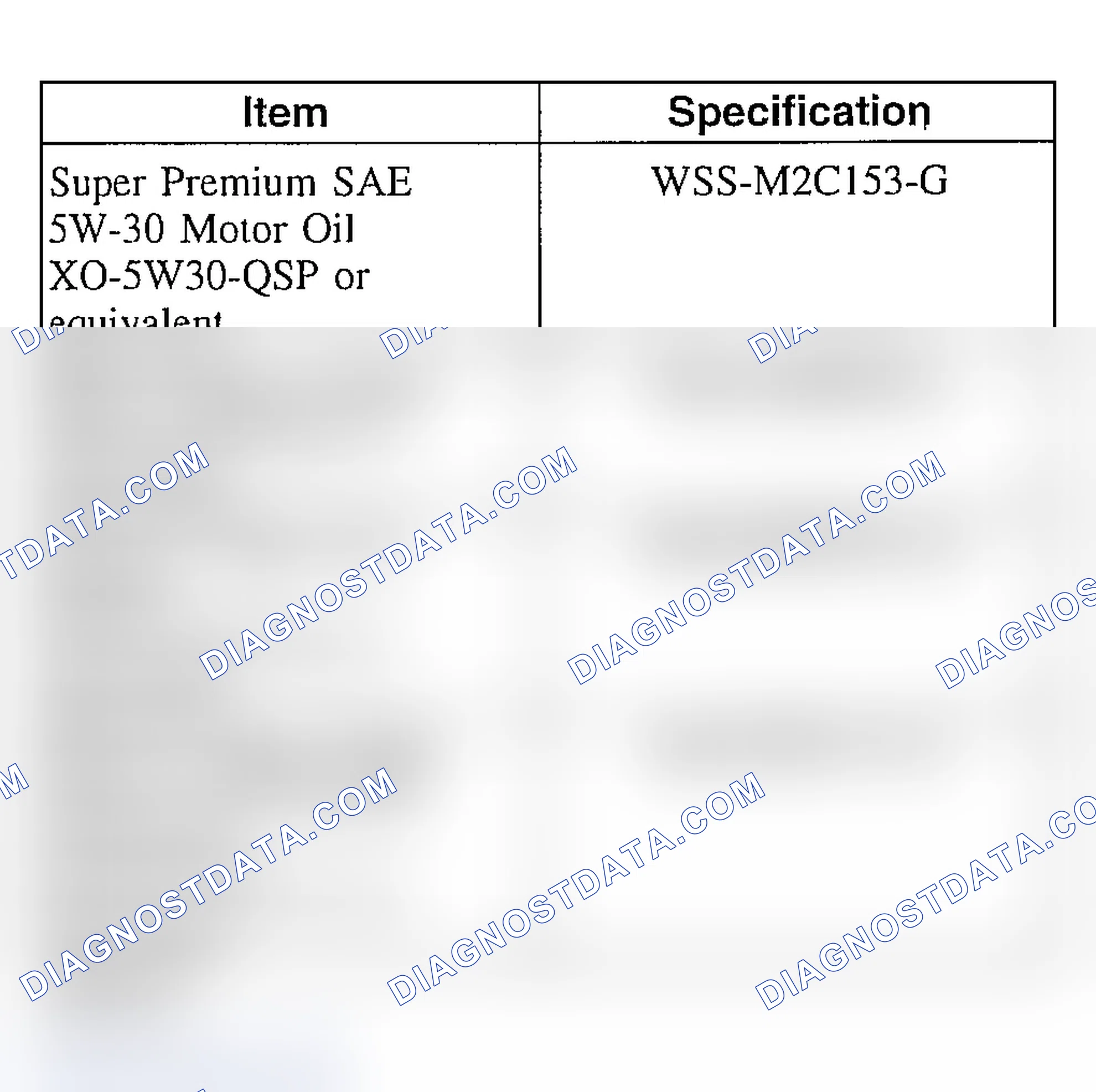 Scheme 460: Materials