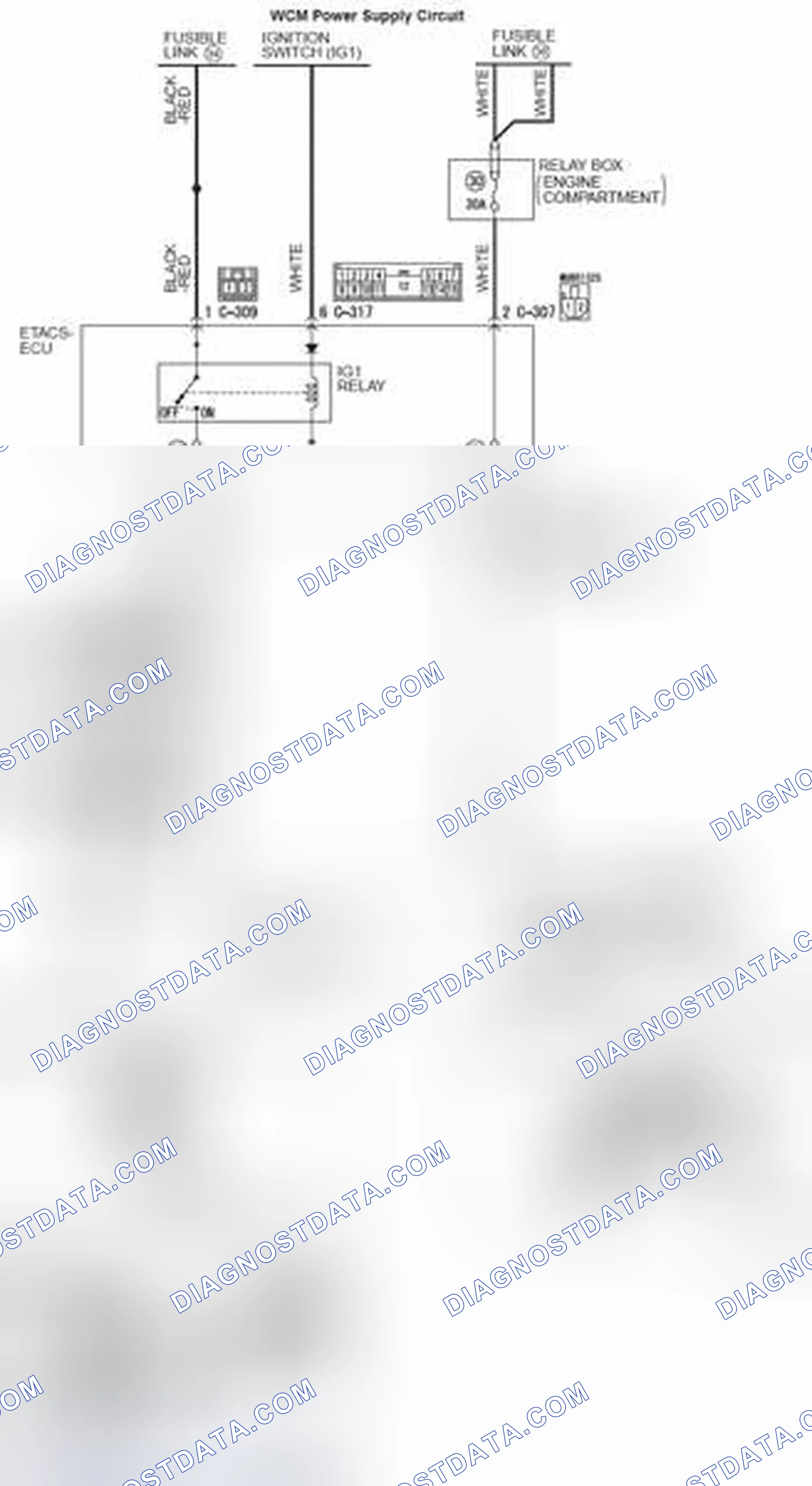 Scheme 31