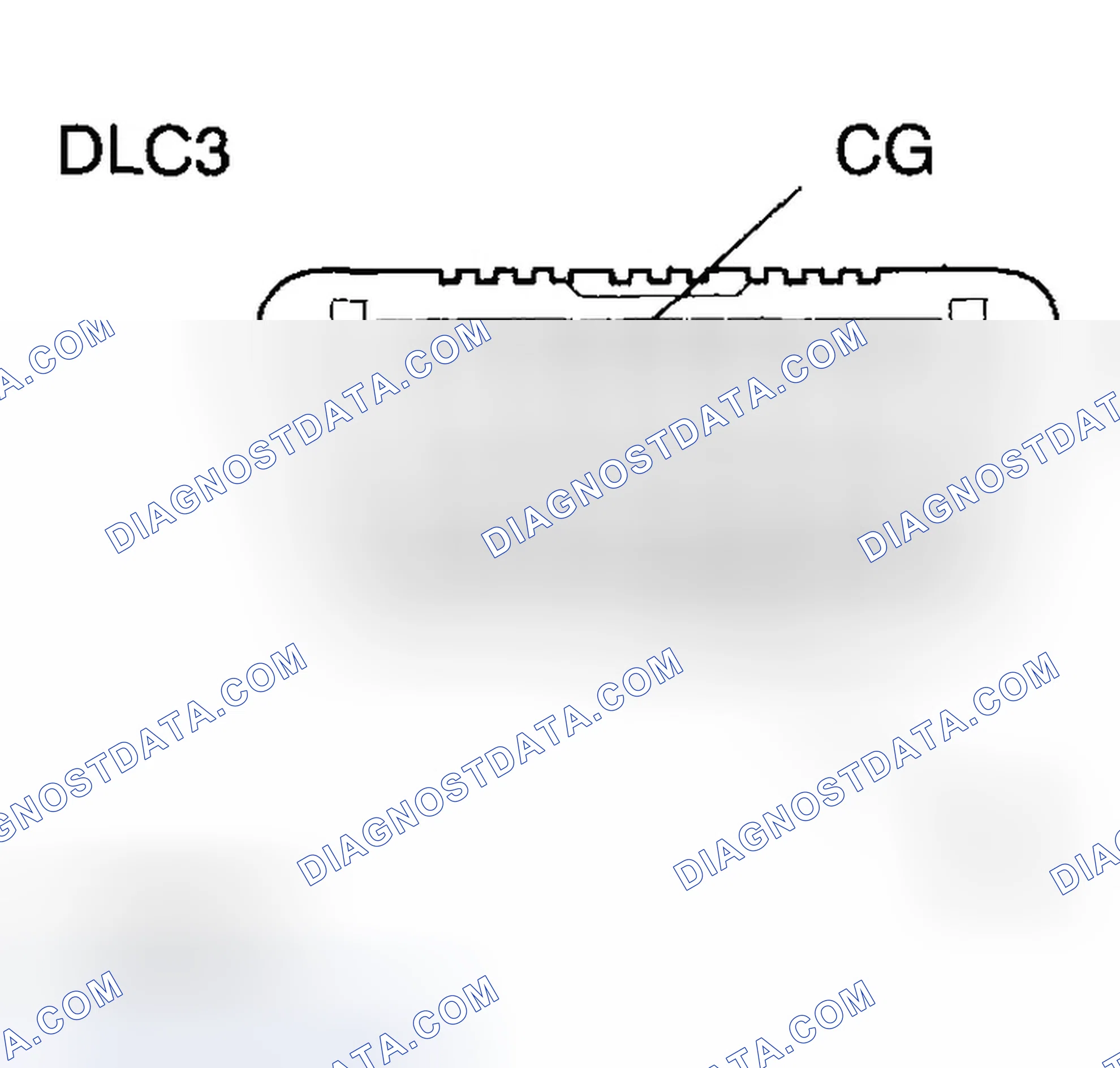 Scheme 82: PRE-CHECK