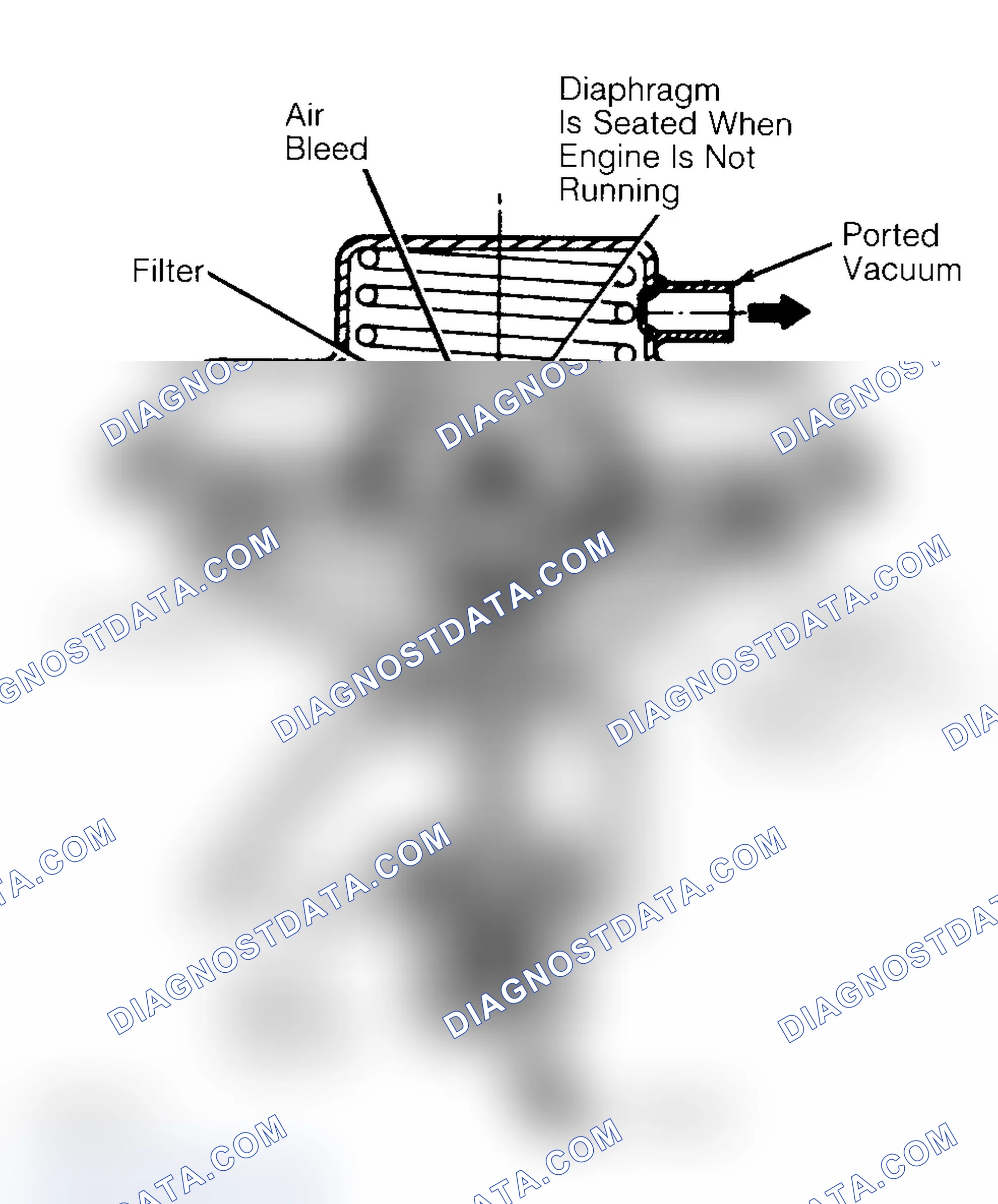 Scheme 10: Negative Backpressure EGR (BP/EGR) Valve