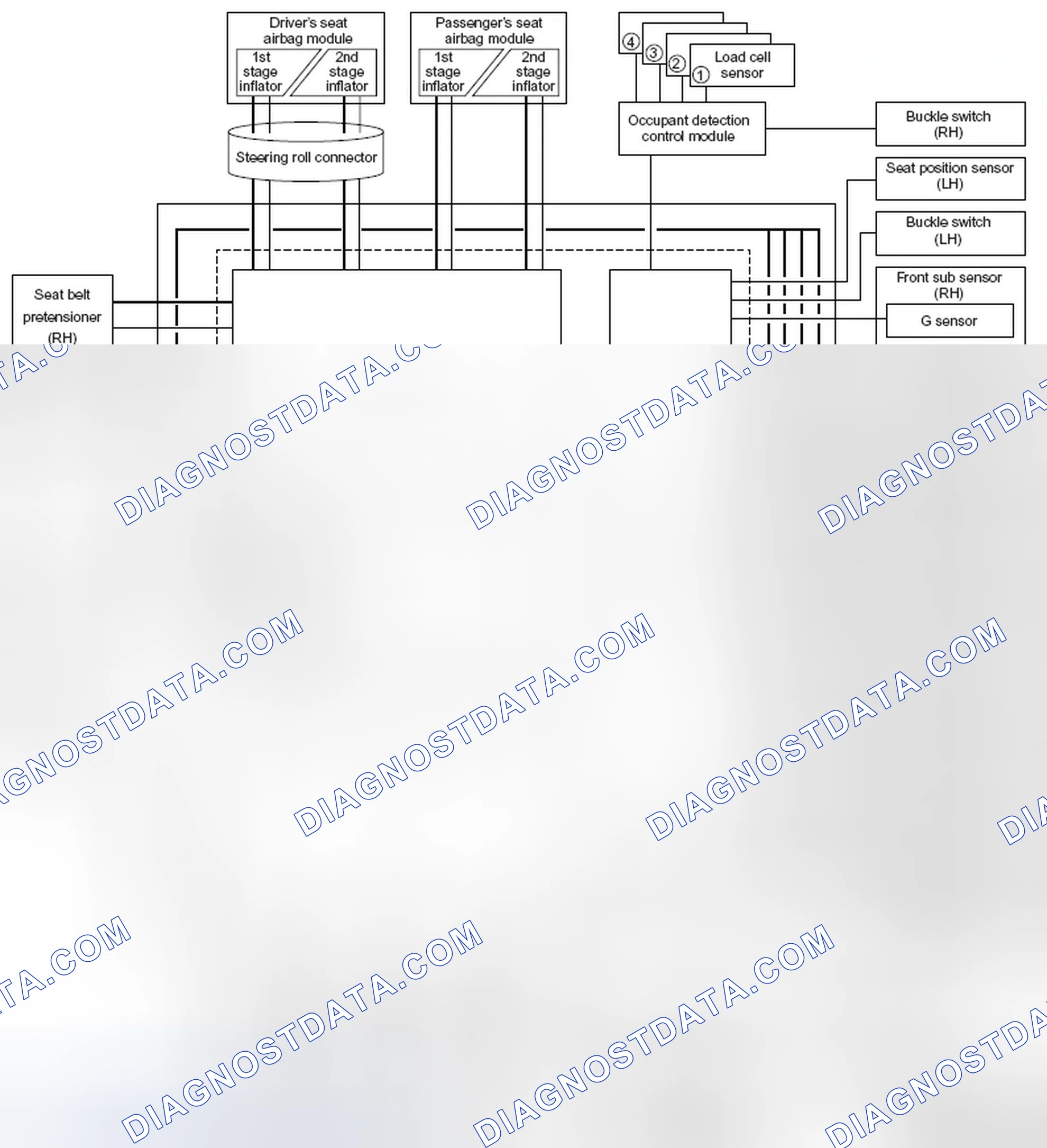 Scheme 196: SYSTEM COMPONENTS