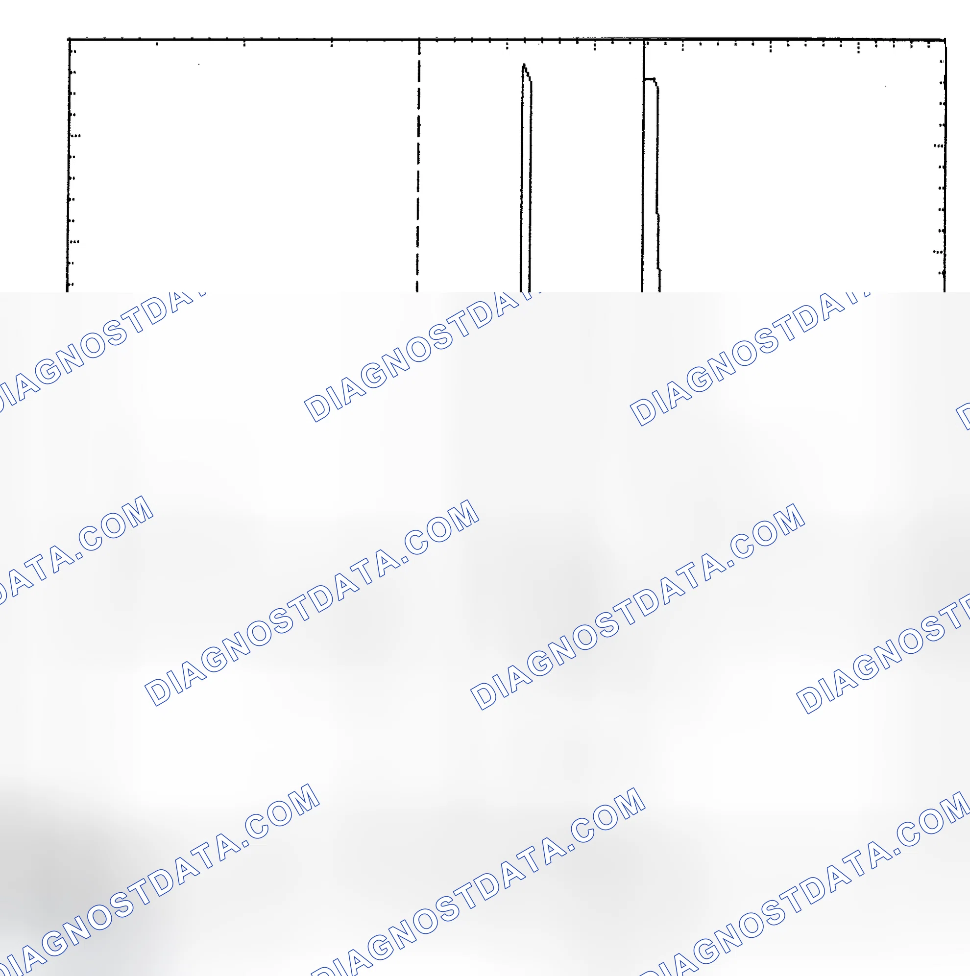 Scheme 6: Identifying Current Controlled Type Injector Pattern