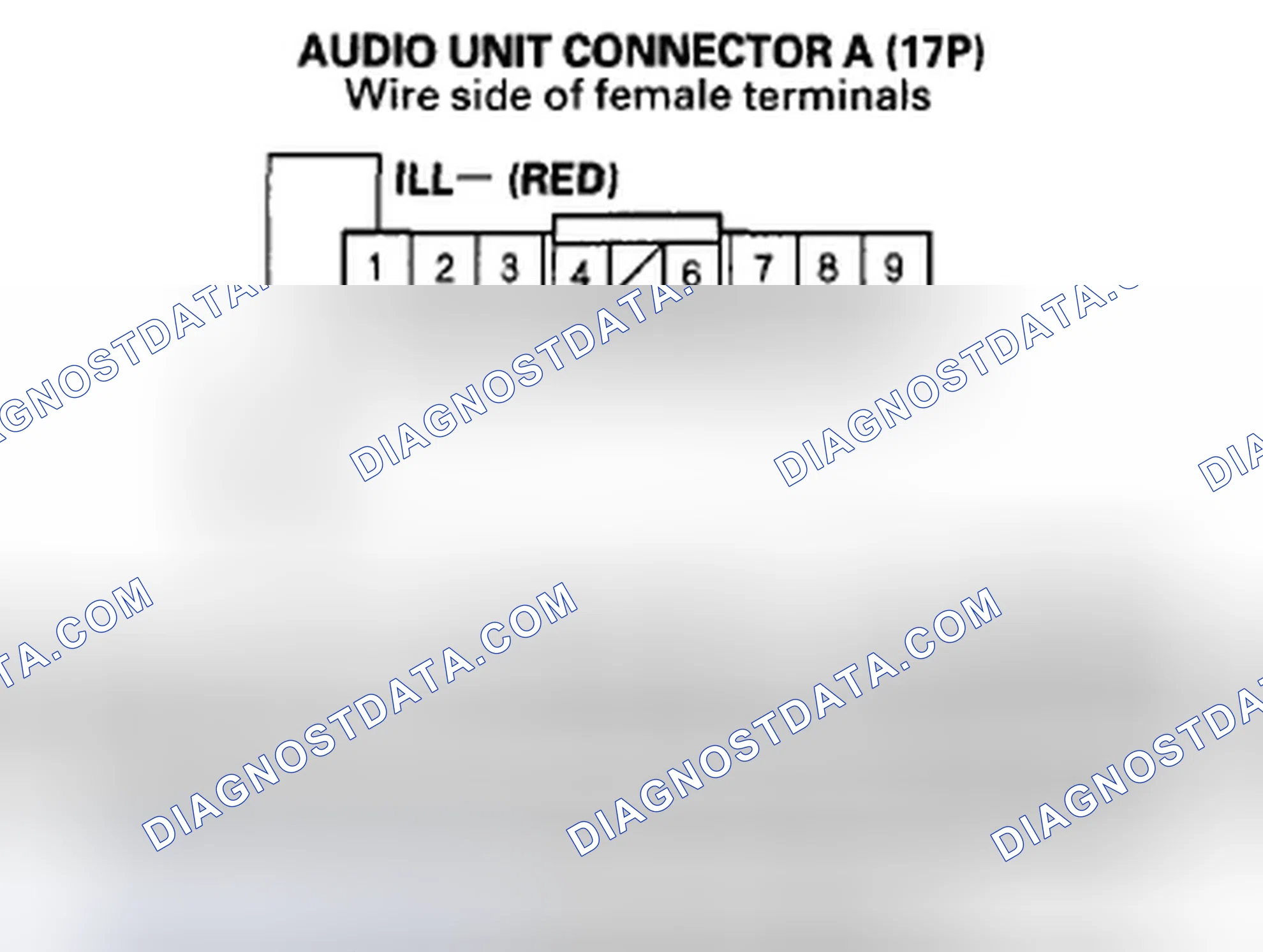 Scheme 161: Audio unit button illumination does not work (without navigation)