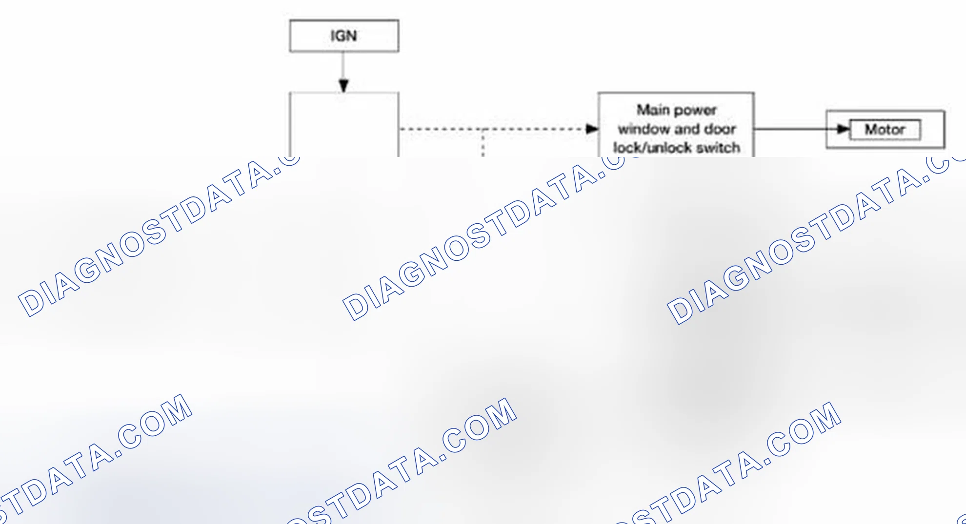 Scheme 1: Power Window System: System Diagram