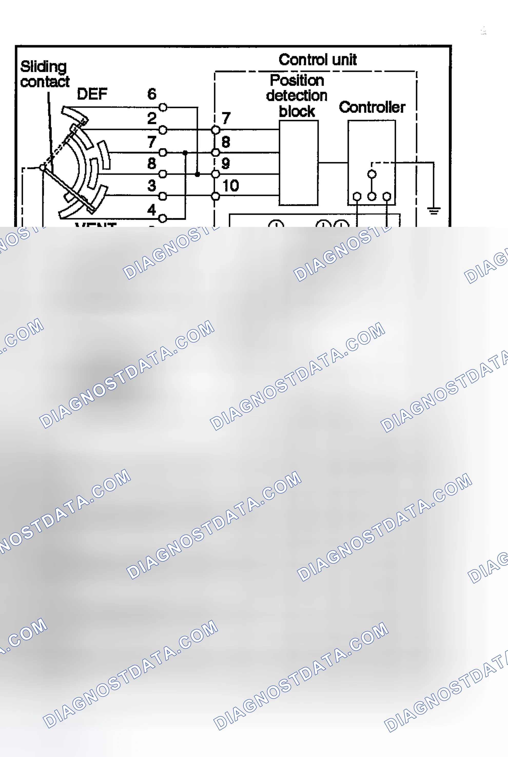 Scheme 136