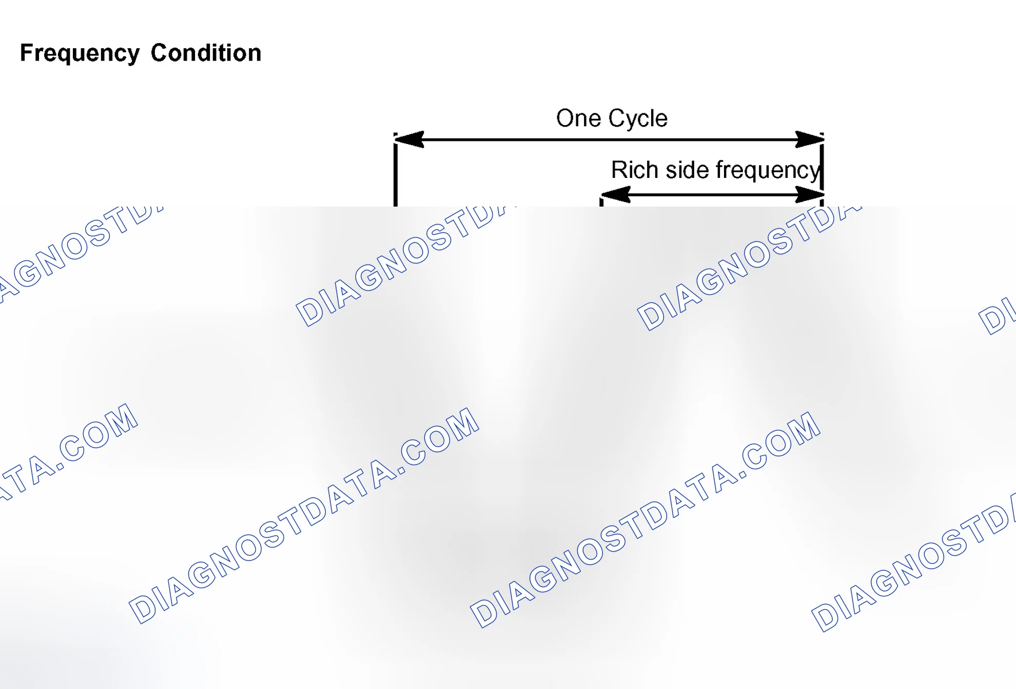 Scheme 387