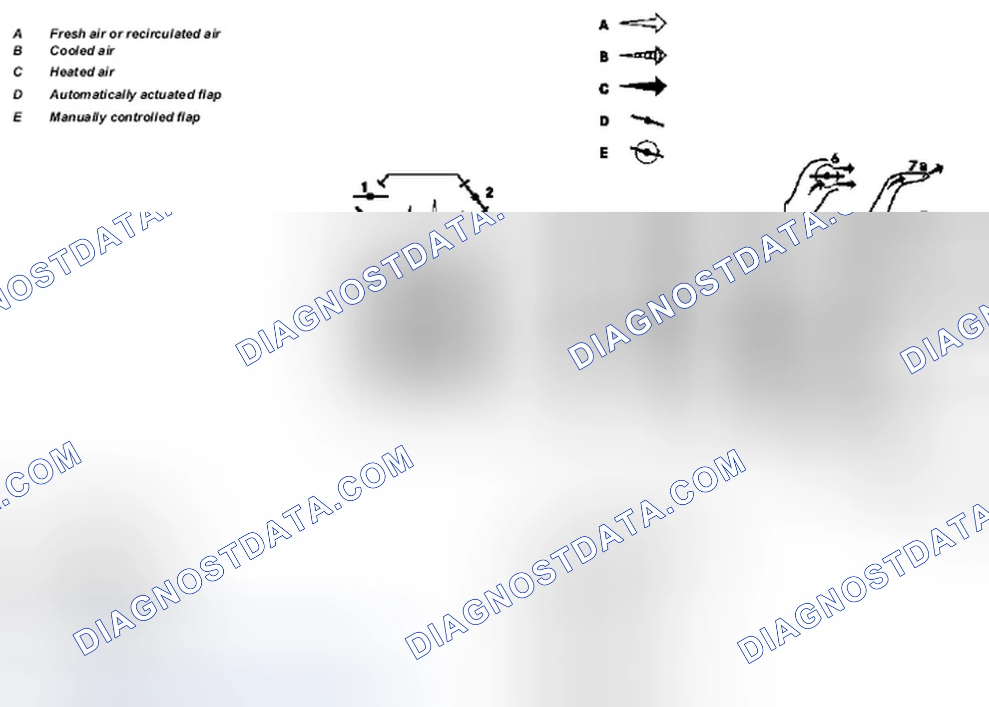 Scheme 188: Air conditioning housing, function - GF83.30-P-2104-02C