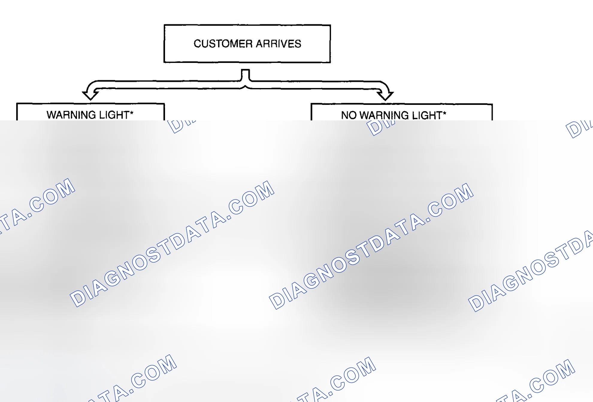Scheme 161: FOREWORD [L3]