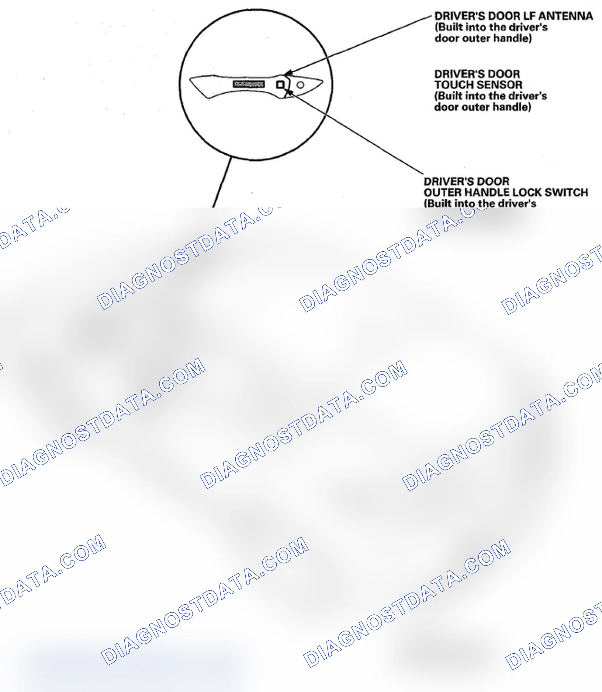 Scheme 18